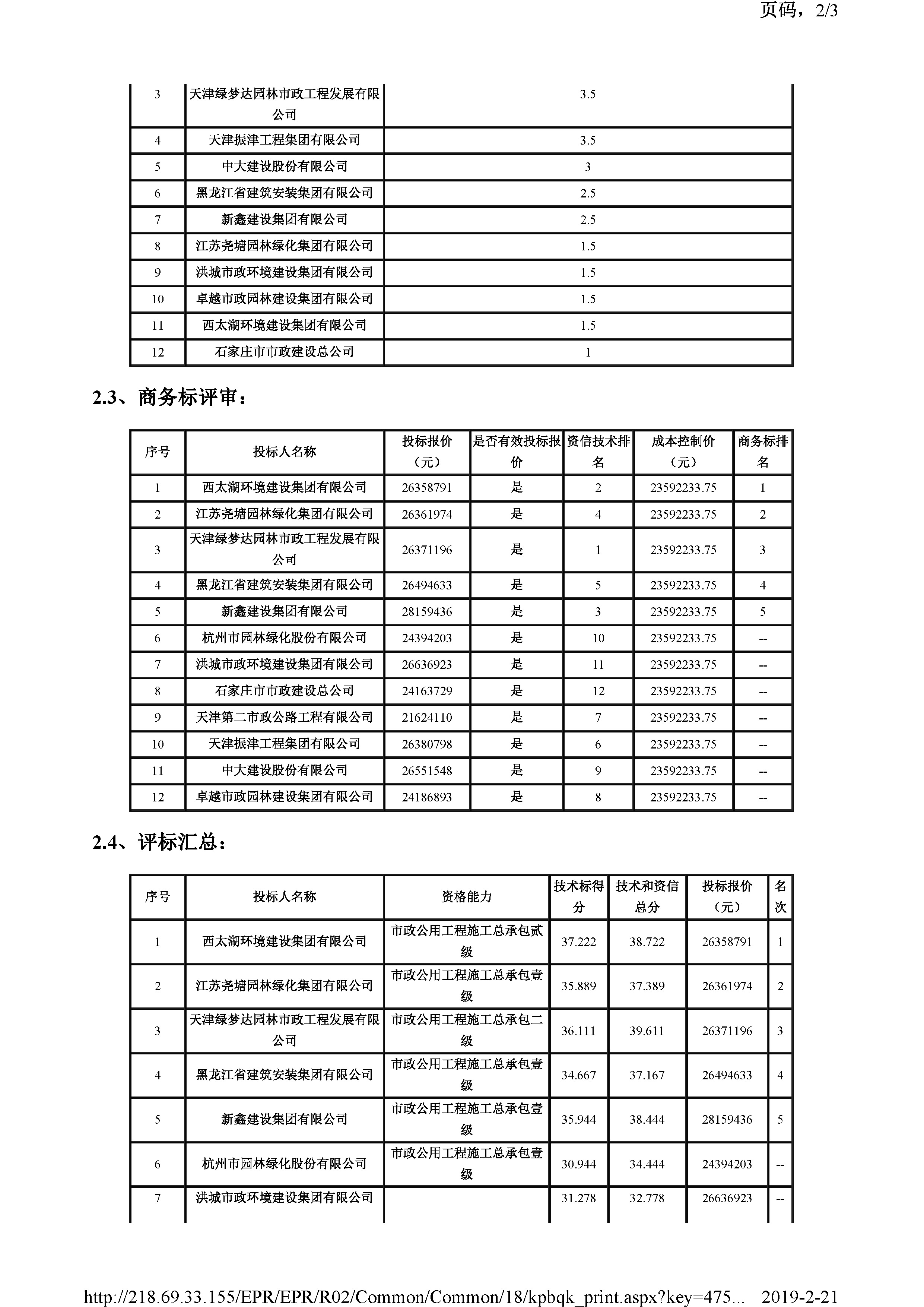 开评标情况附件_页面_2.jpg