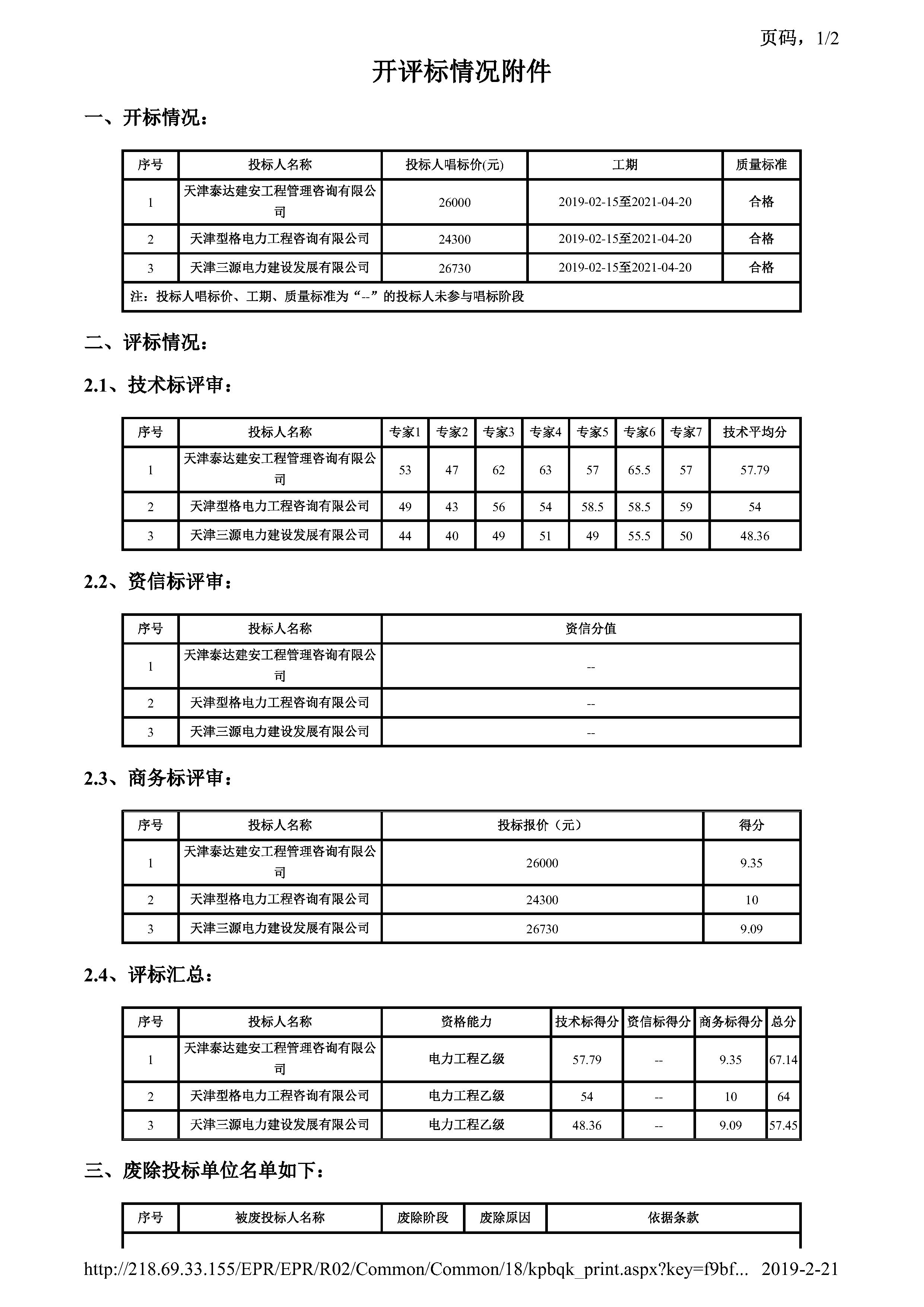 开评标情况附件_页面_1.jpg