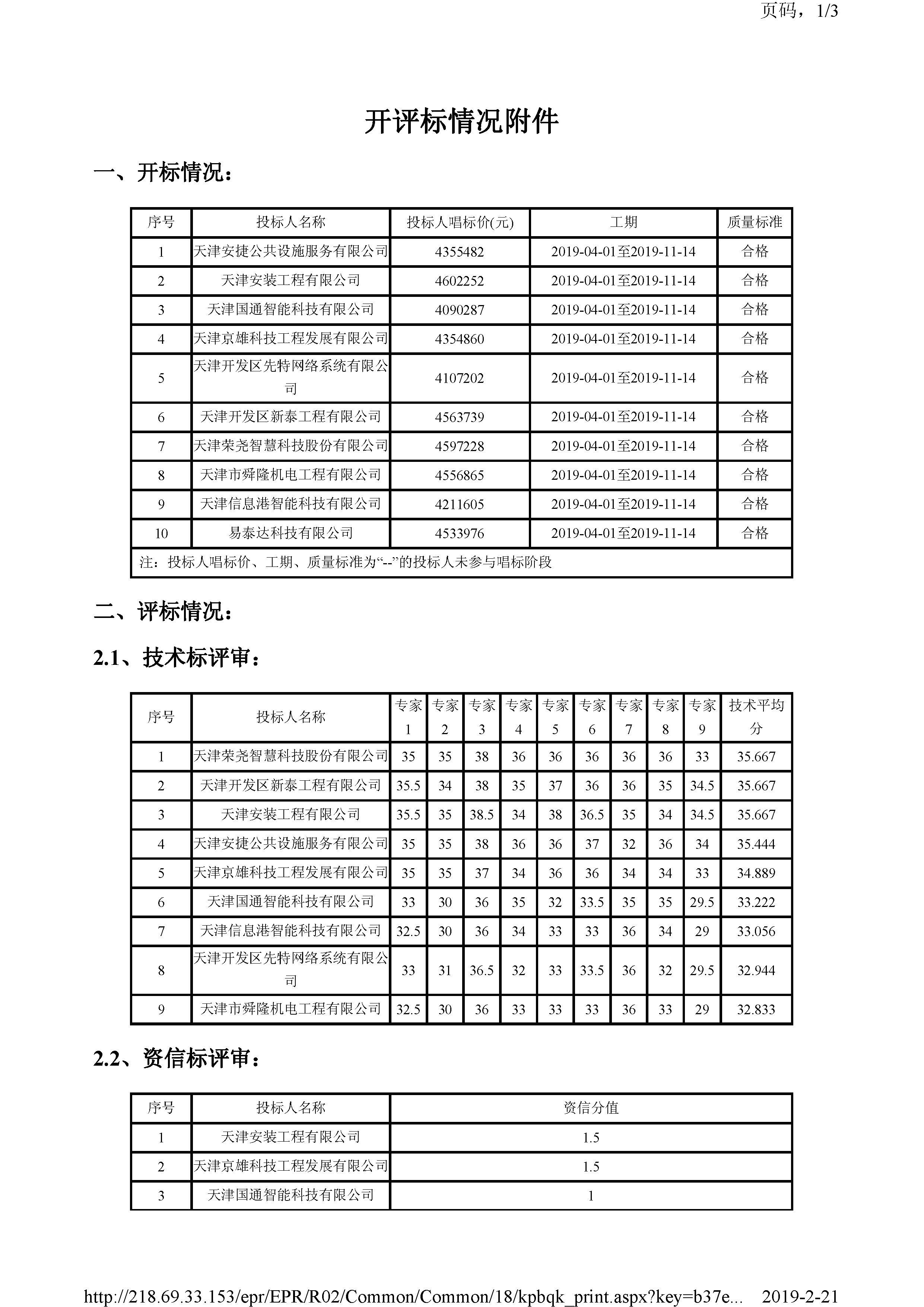 开评标情况附件_页面_1.jpg