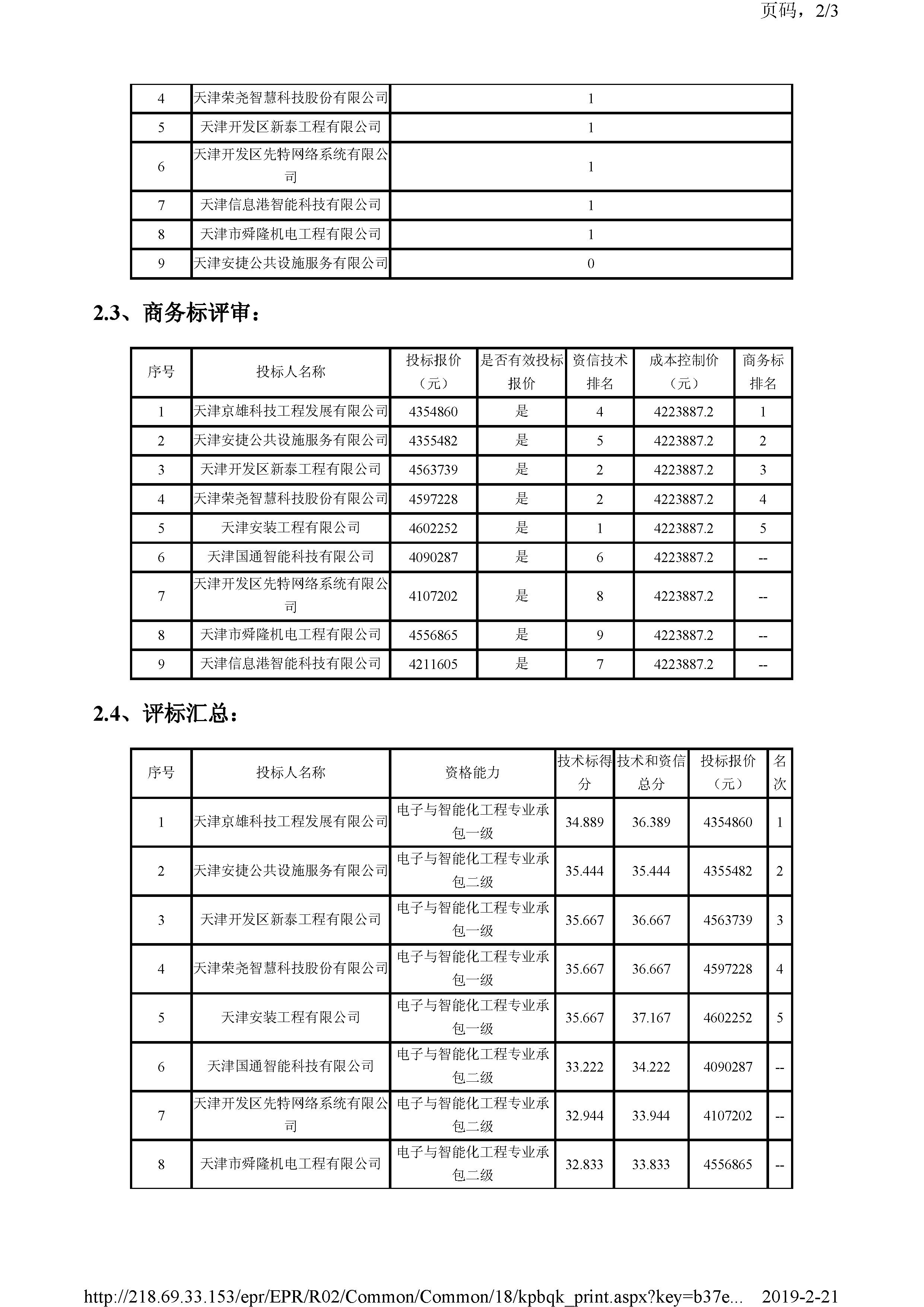 开评标情况附件_页面_2.jpg