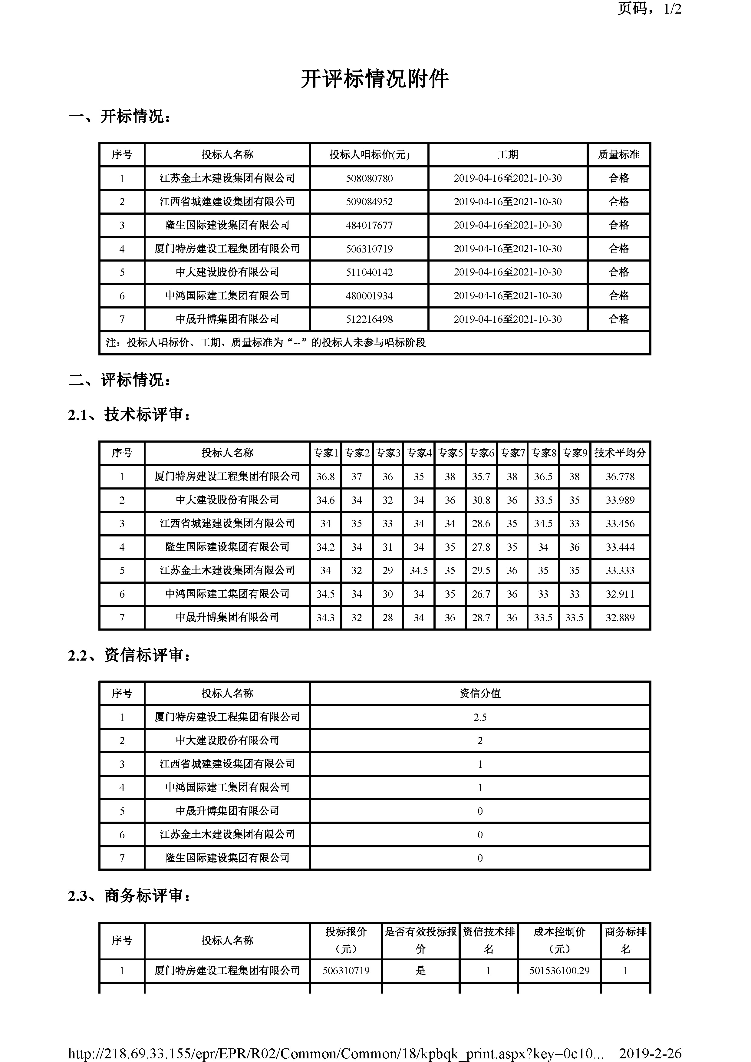 开评标情况附件_页面_1.jpg