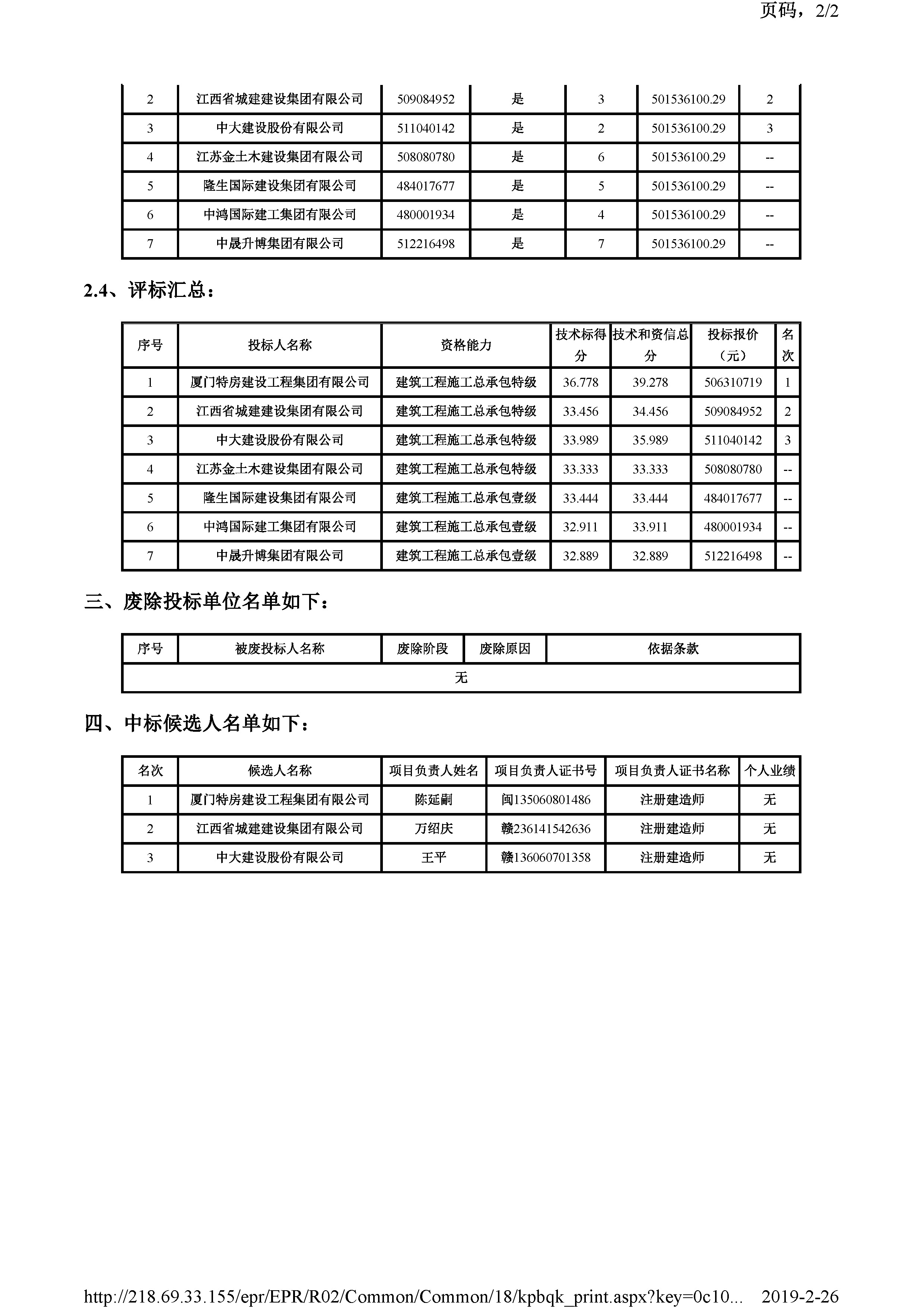 开评标情况附件_页面_2.jpg