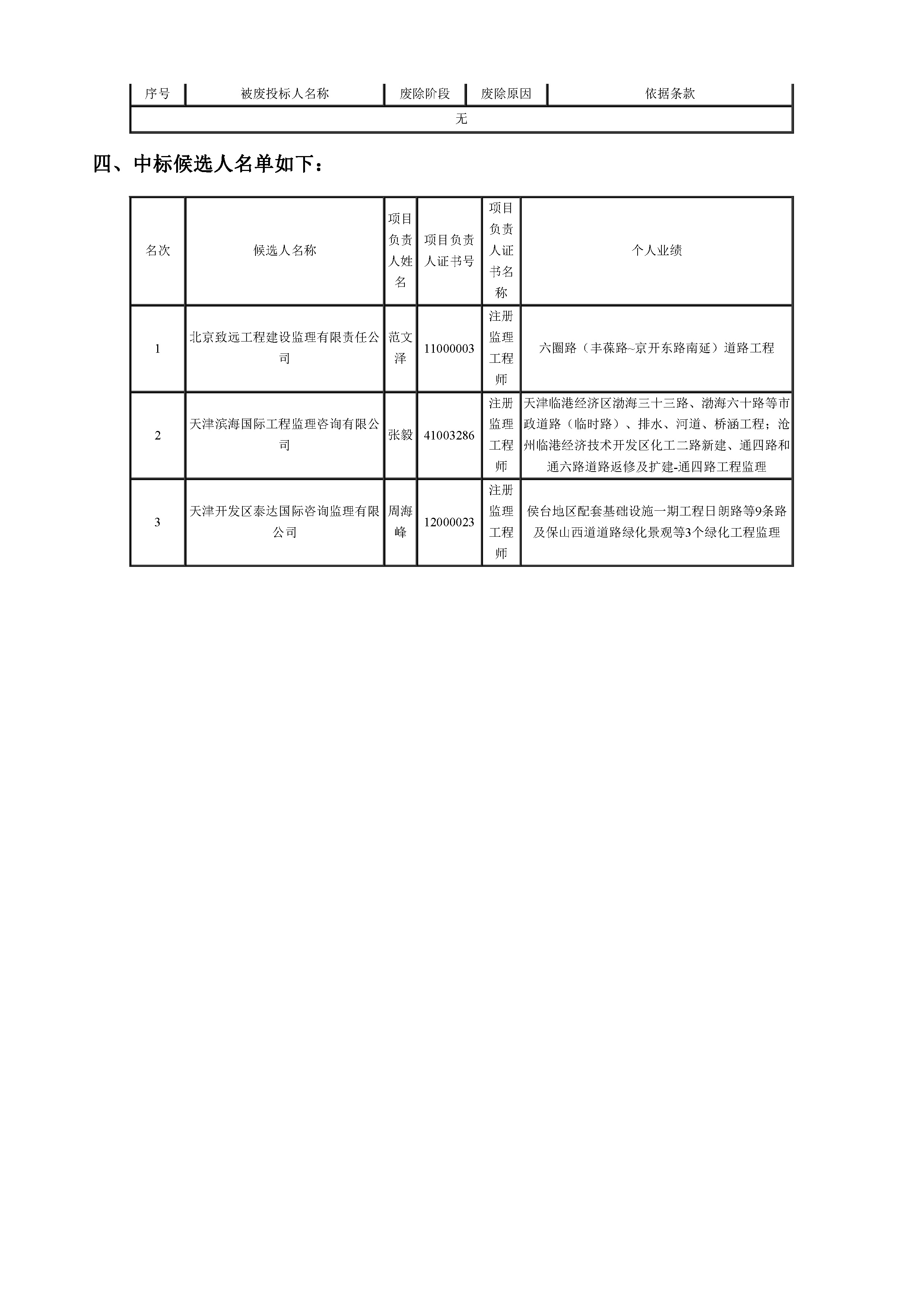 开评标情况附件_页面_3.jpg
