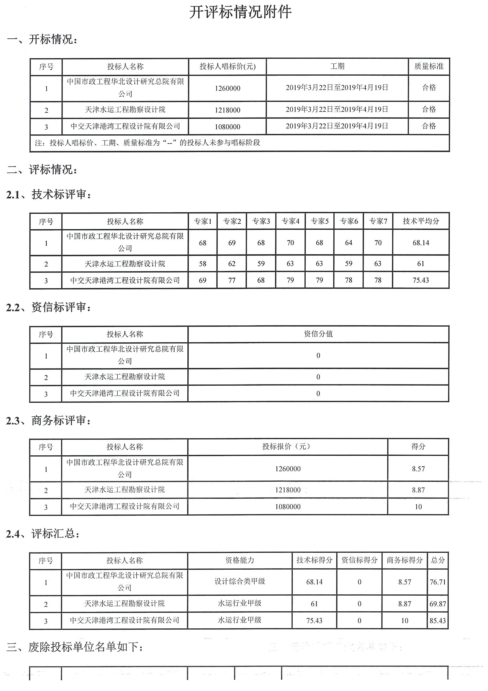 津建交生态设计[2019]0105（延1）_页面_2.jpg