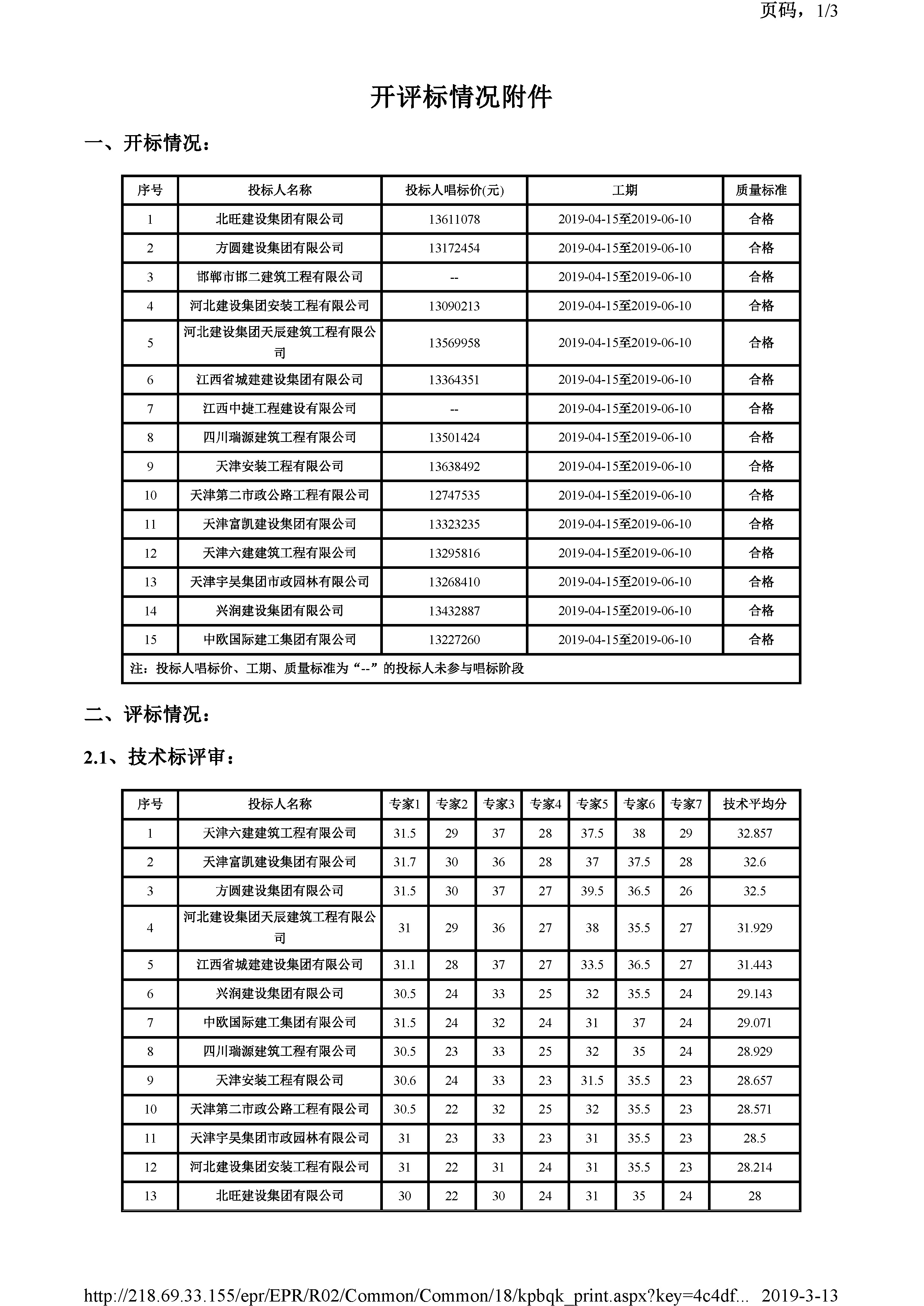 开评标情况附件_页面_1.jpg