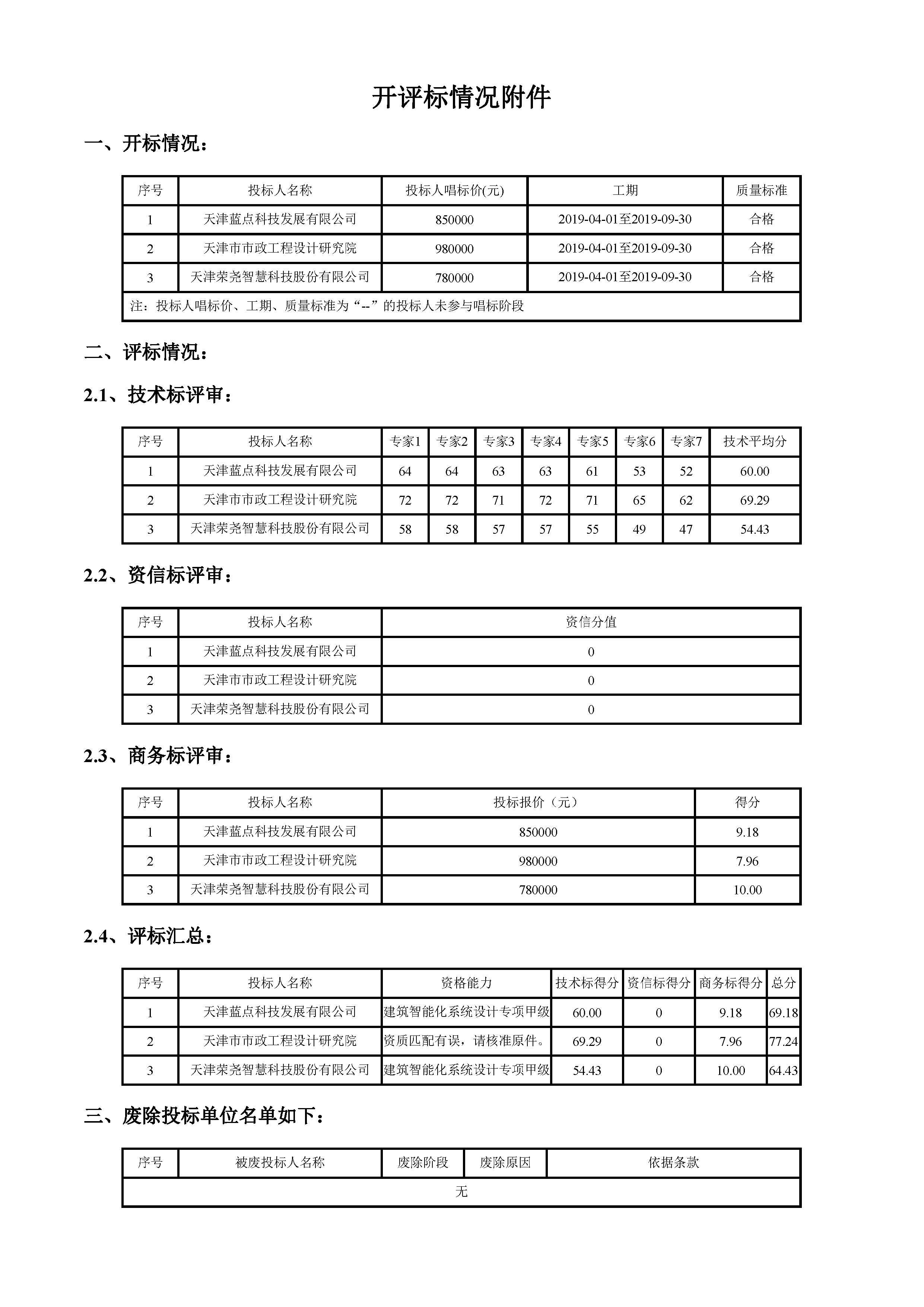 津建交生态设计[2019]0107(延1)_页面_2.jpg