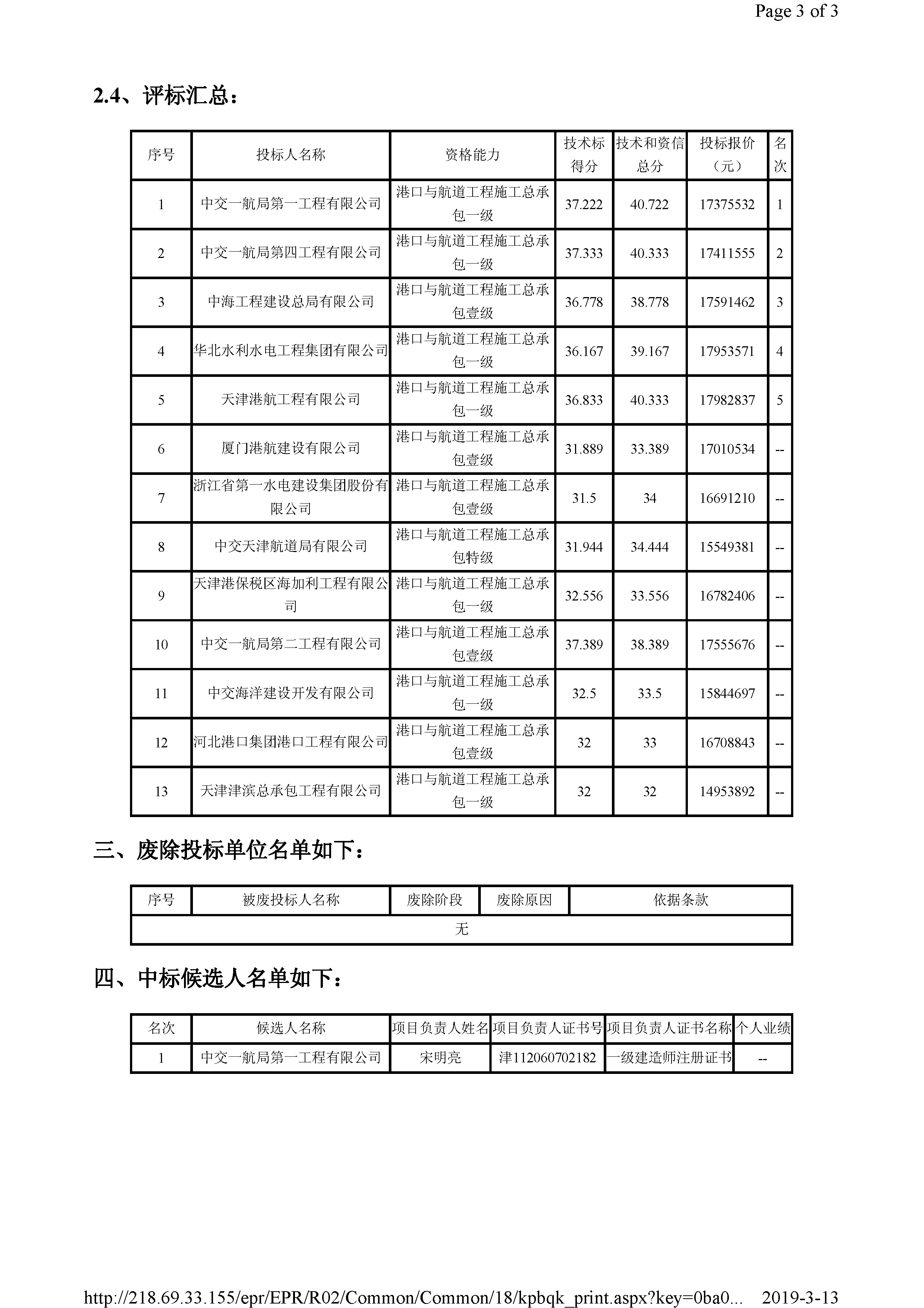 开评标情况附件_页面_3.jpg