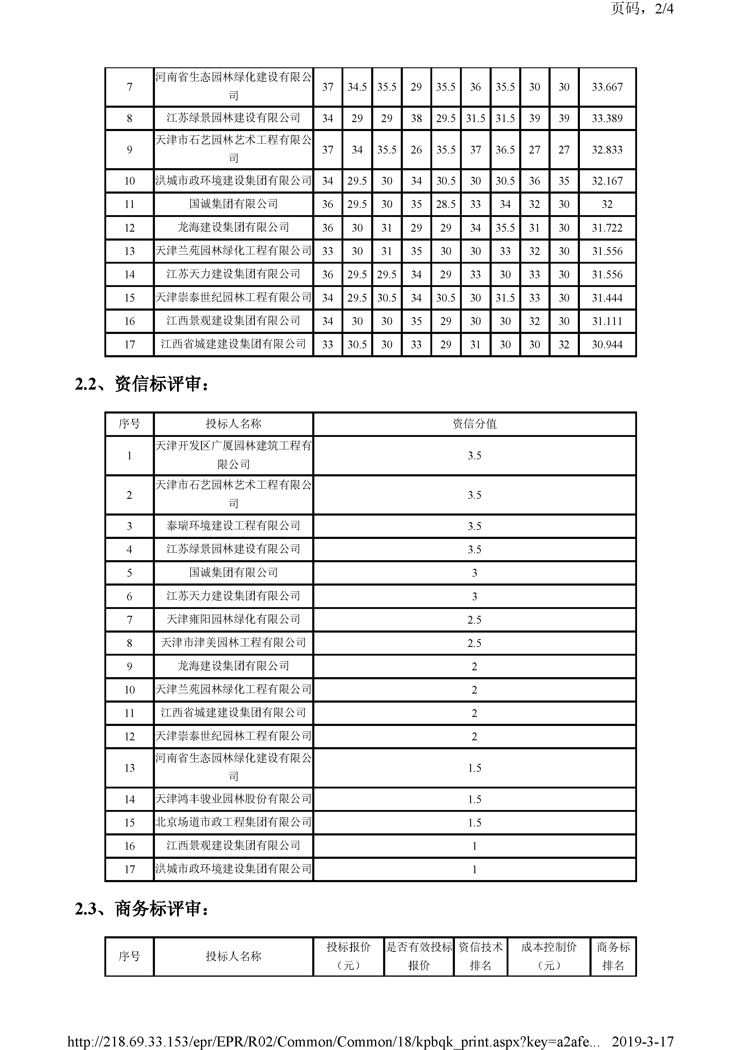 开评标情况附件_页面_2.jpg