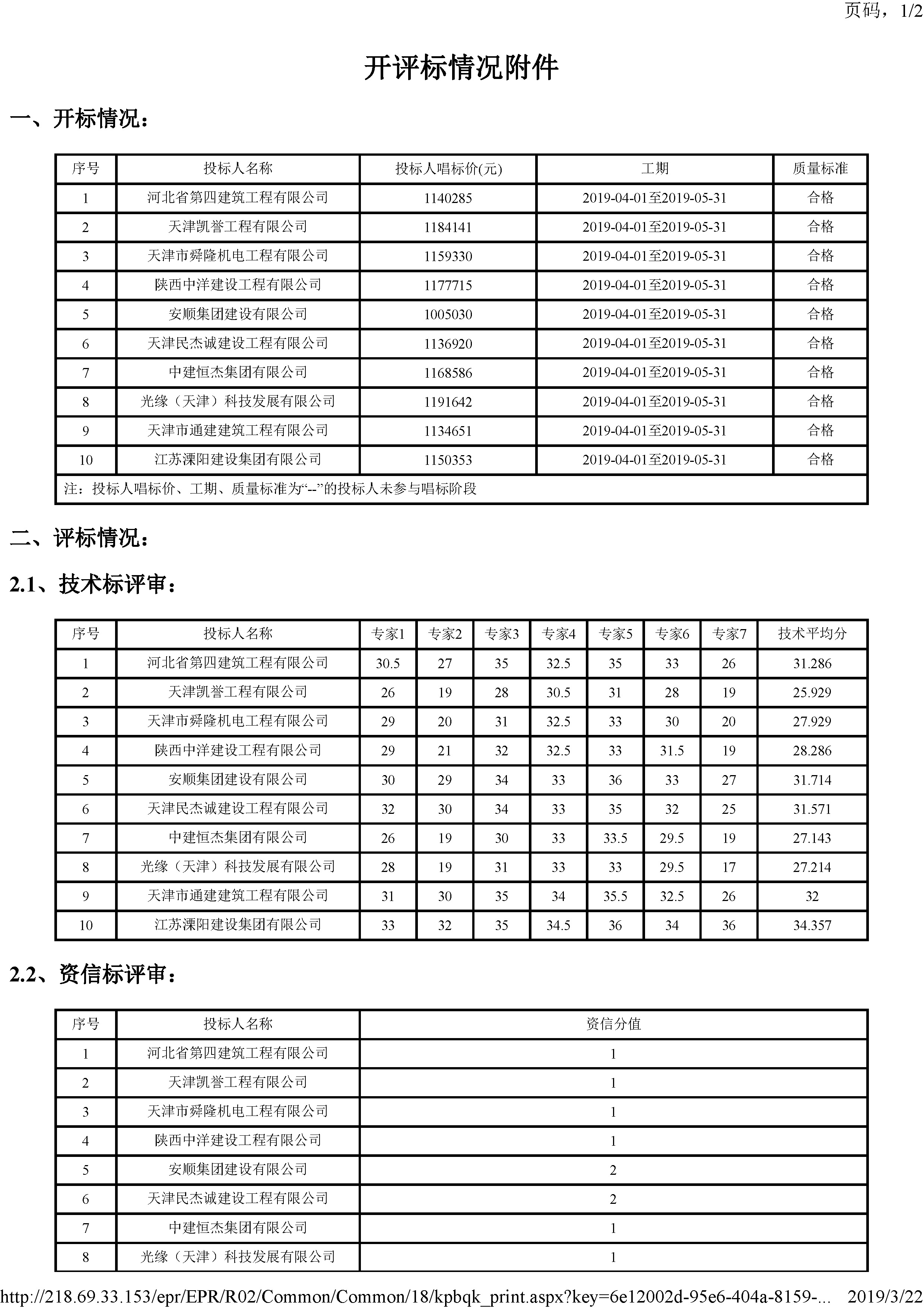开评标情况附件_页面_1.jpg
