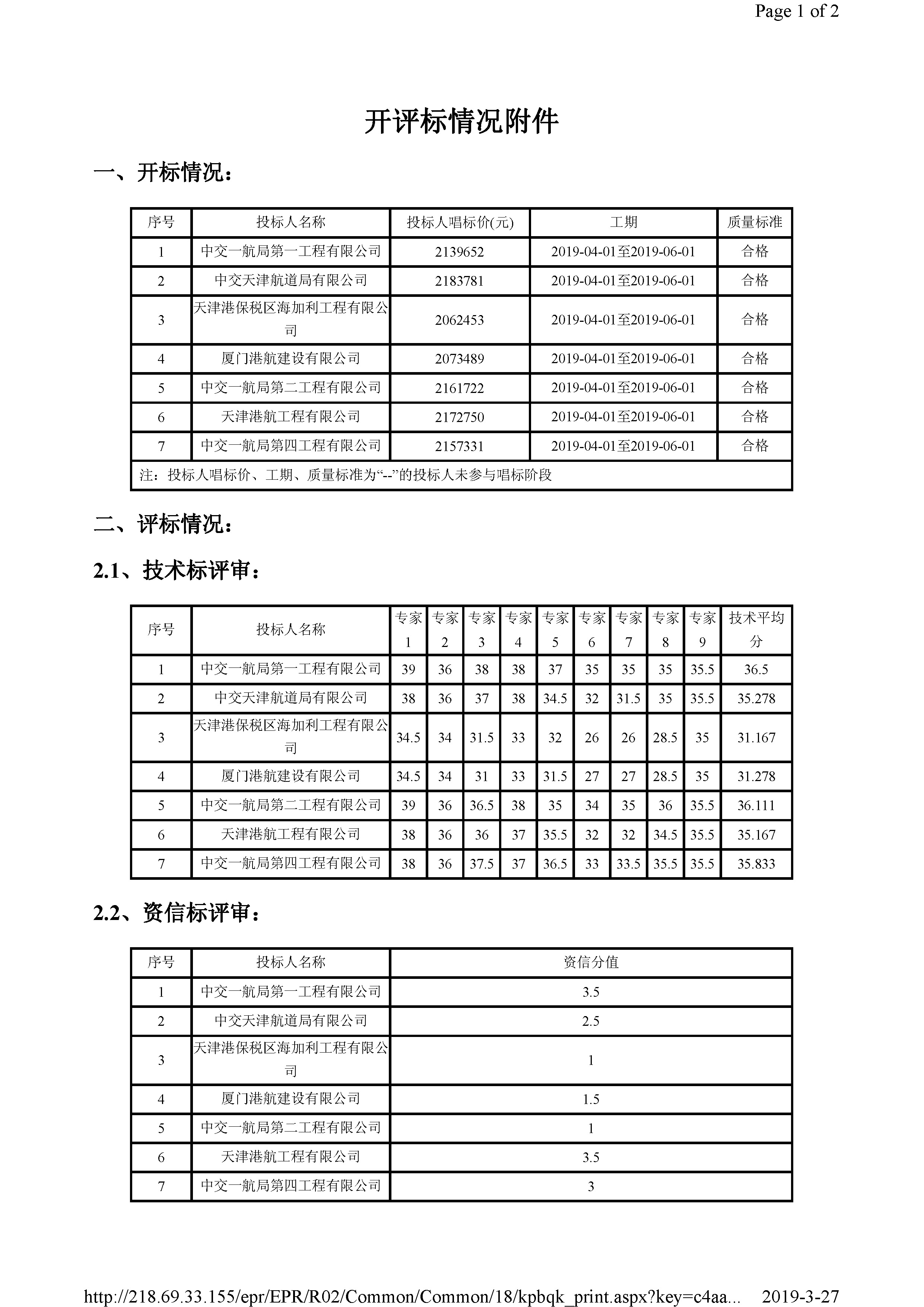 开评标情况附件_页面_1.jpg