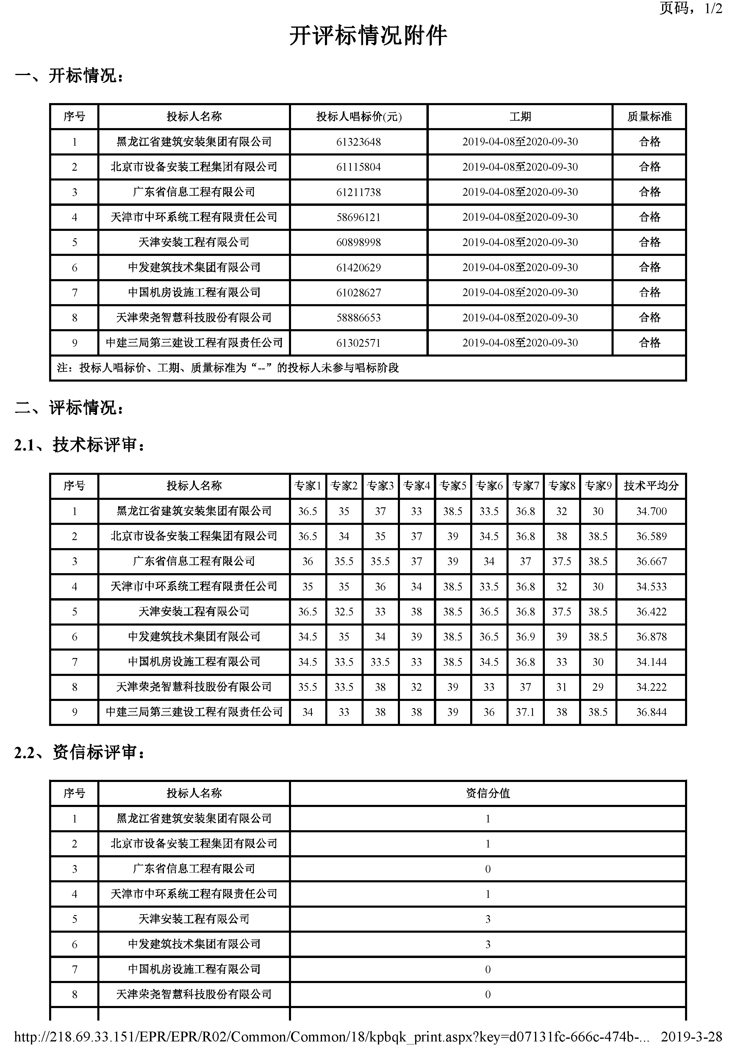 开评标情况附件_页面_1.jpg