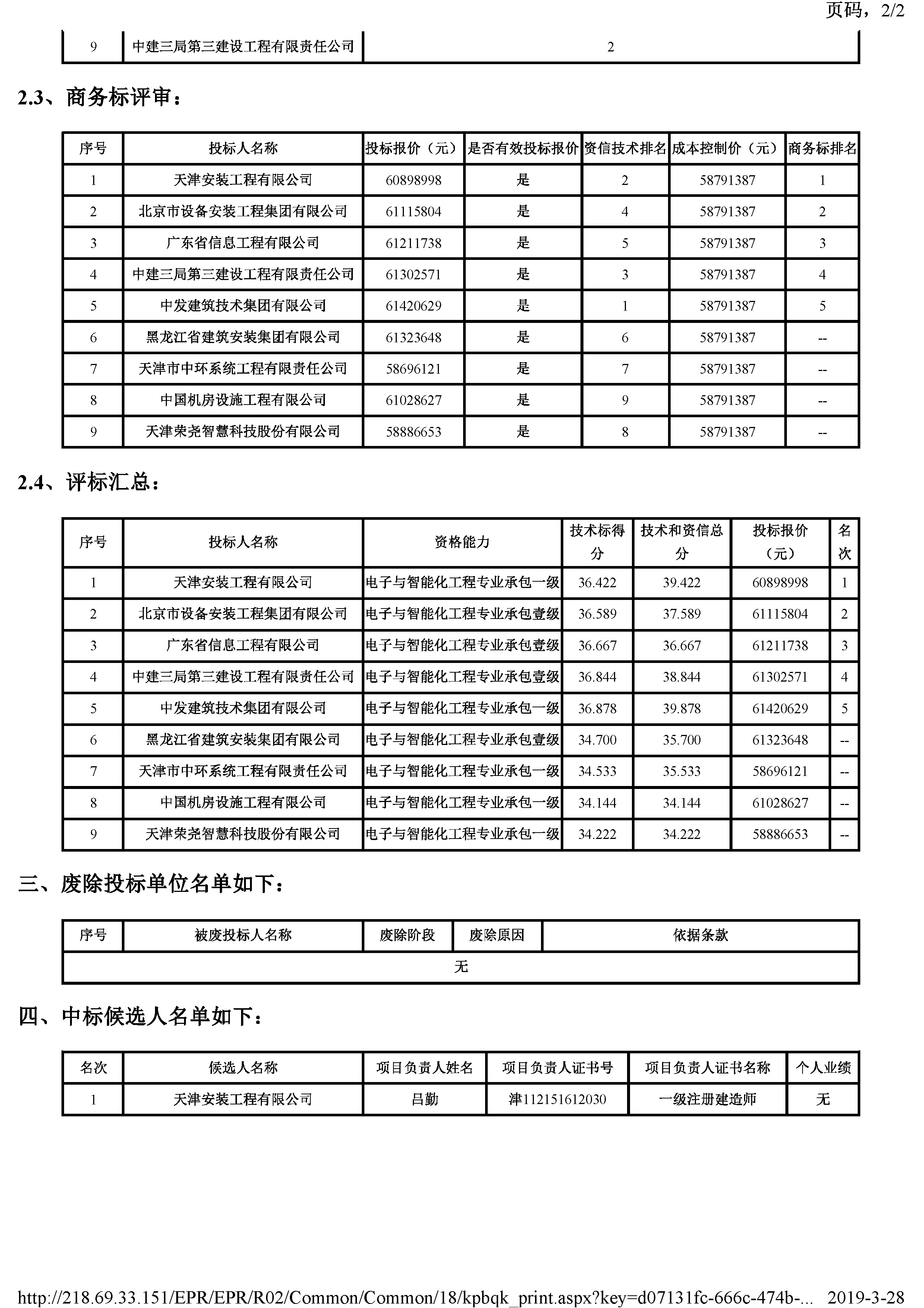 开评标情况附件_页面_2.jpg