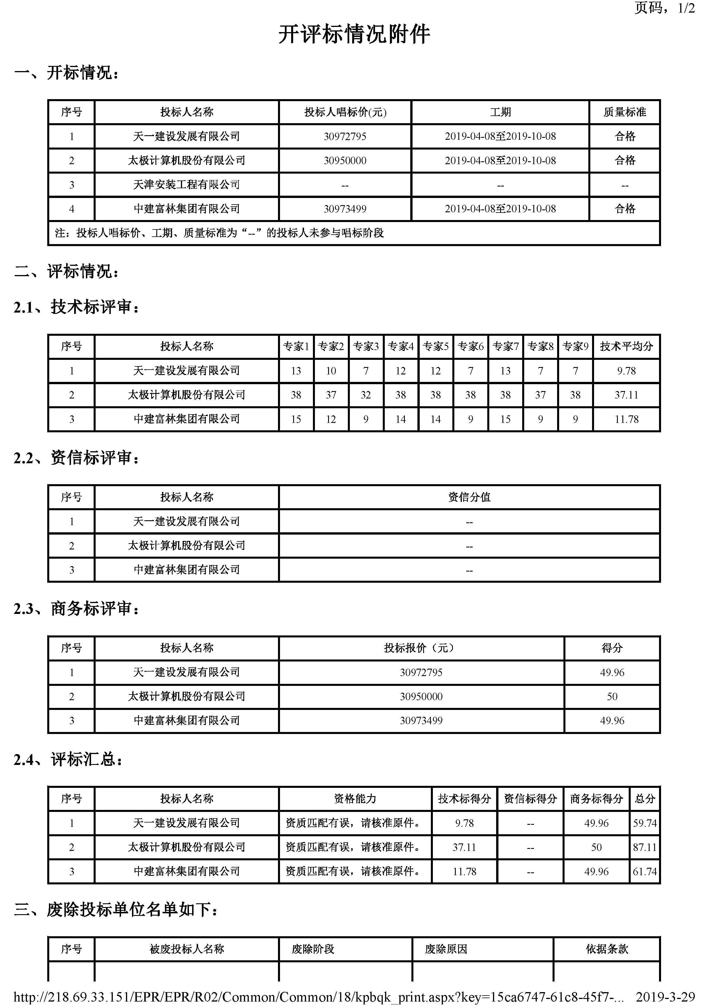 开评标情况附件_页面_1.jpg