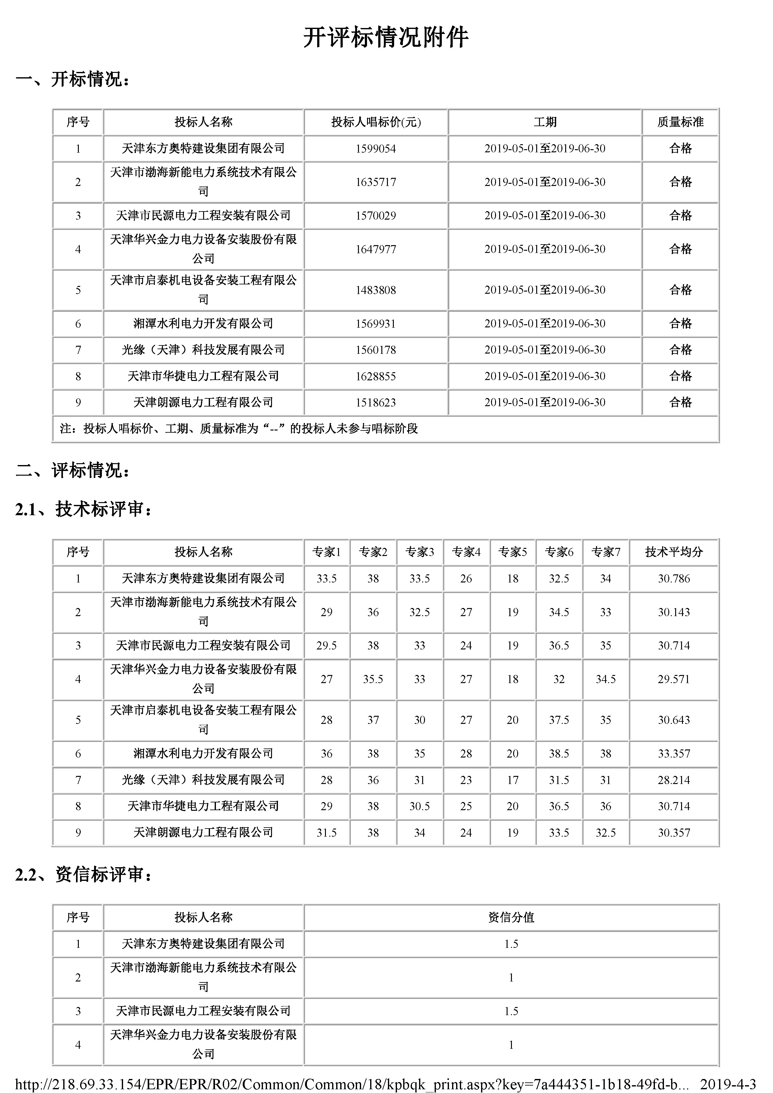 津建交生态施工[2018]1222_页面_2.jpg