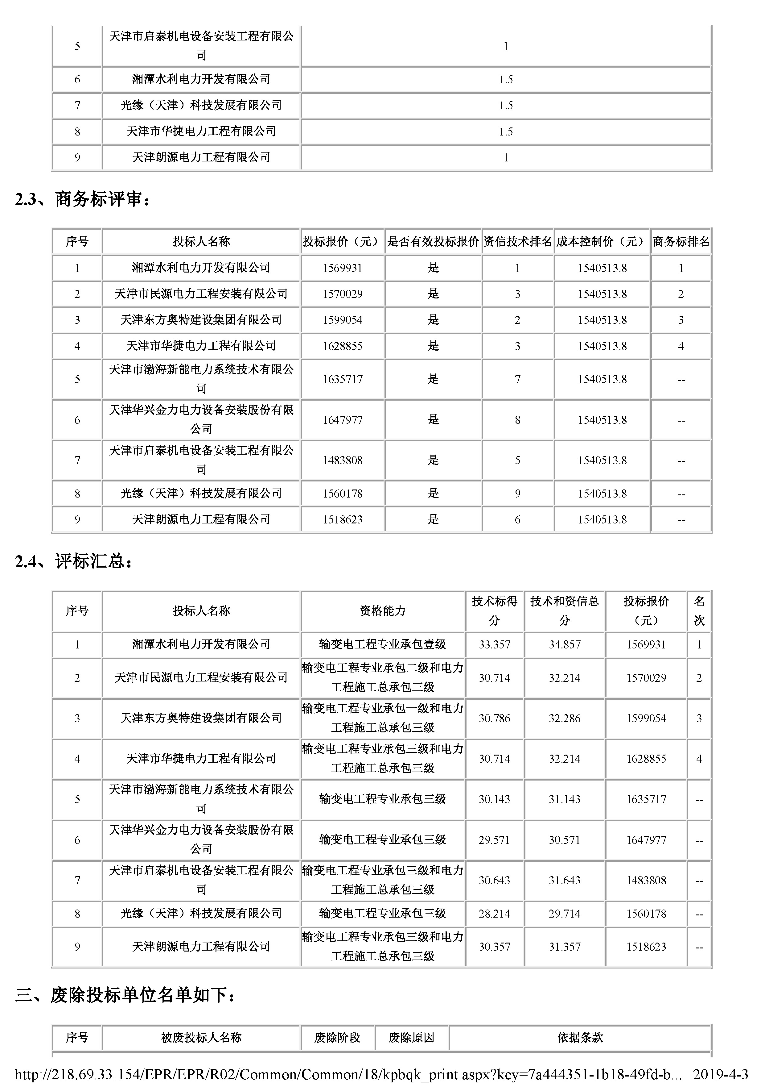 津建交生态施工[2018]1222_页面_3.jpg