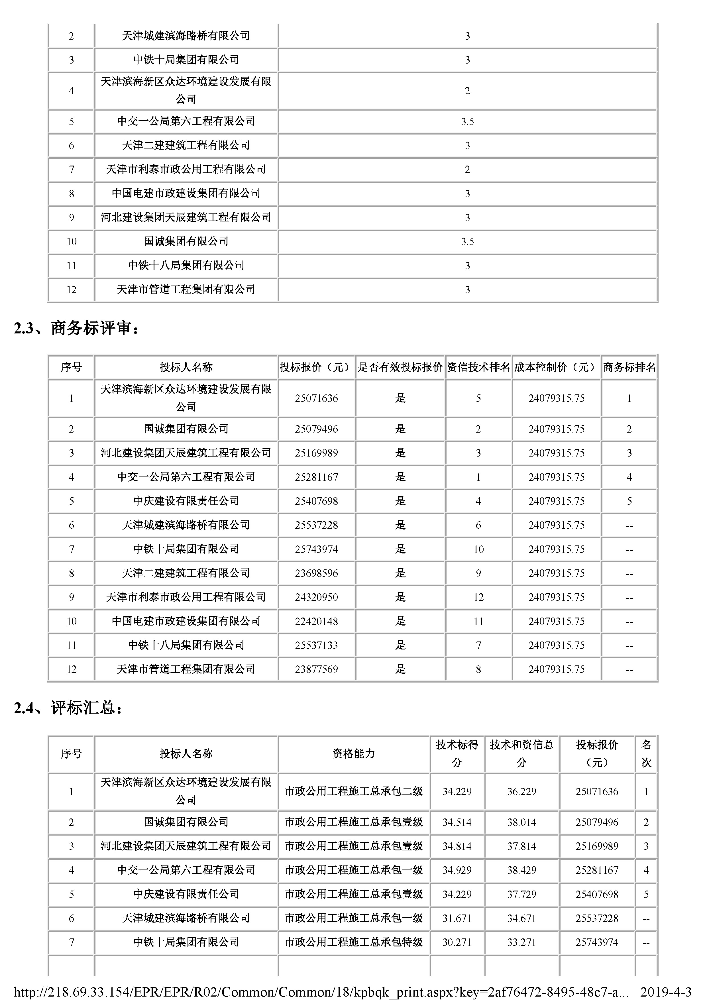 津建交生态施工[2019]0203_页面_3.jpg