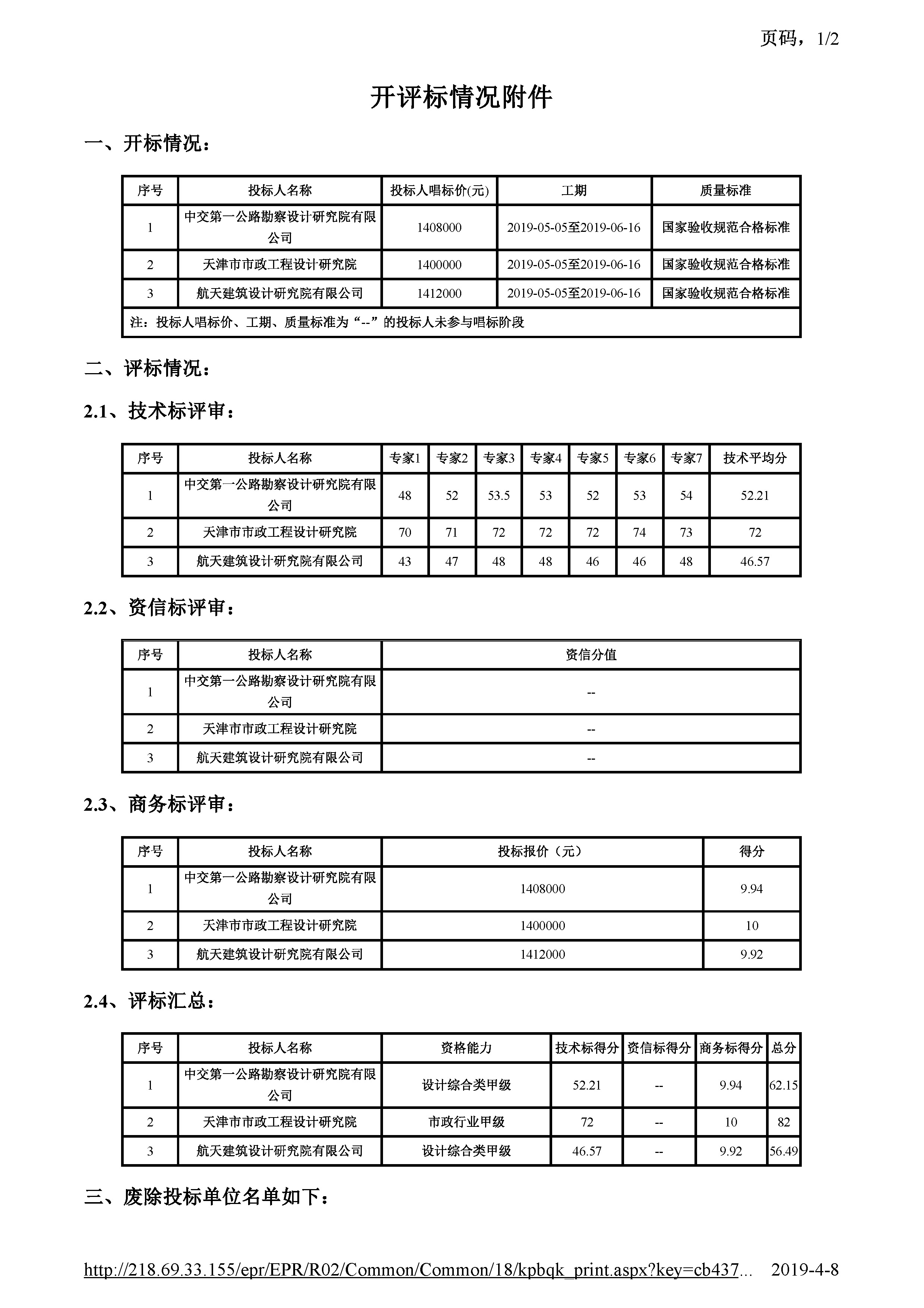 津建交生态设计[2019]0304_页面_2.jpg