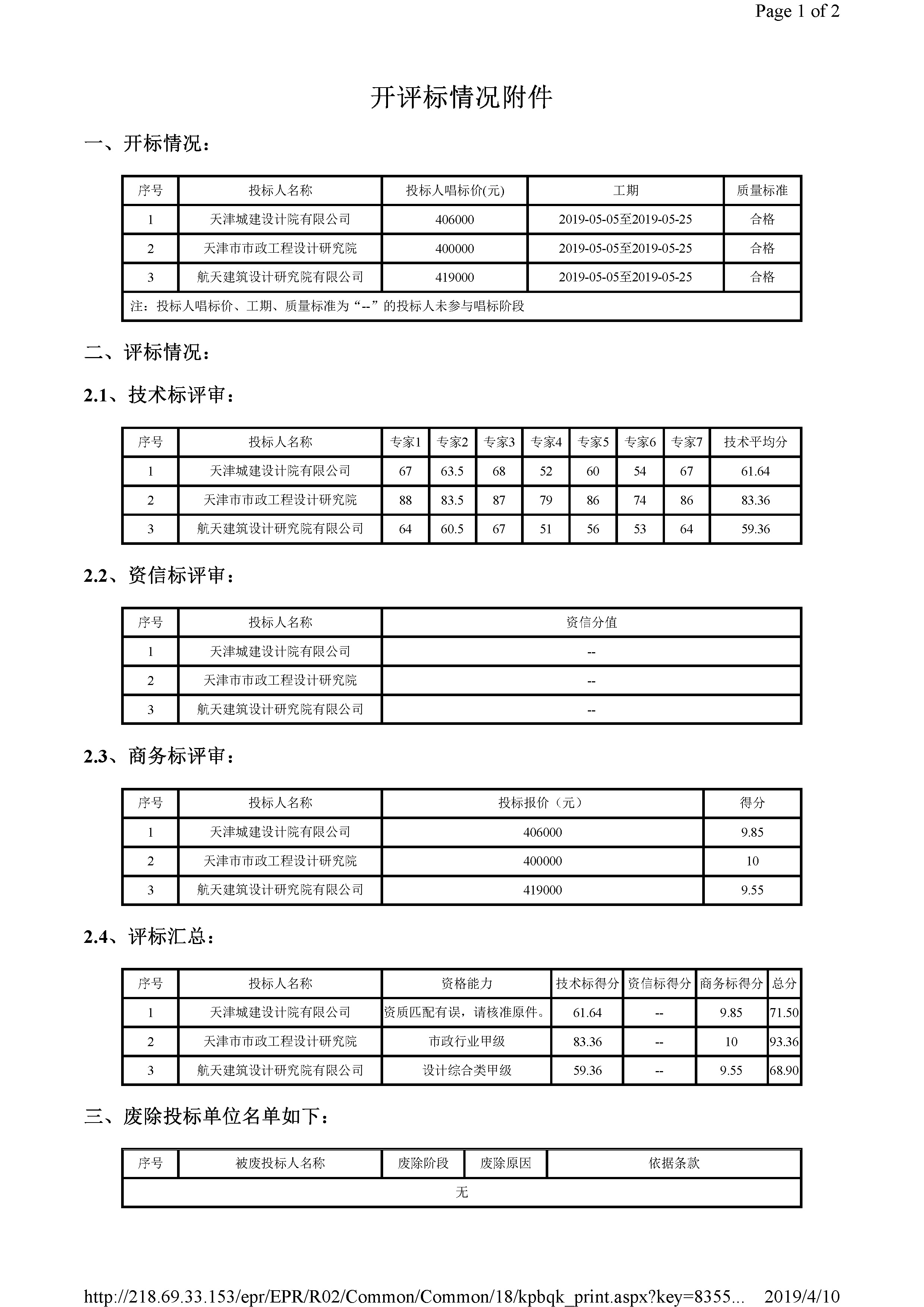 开评标情况附件_页面_1.jpg