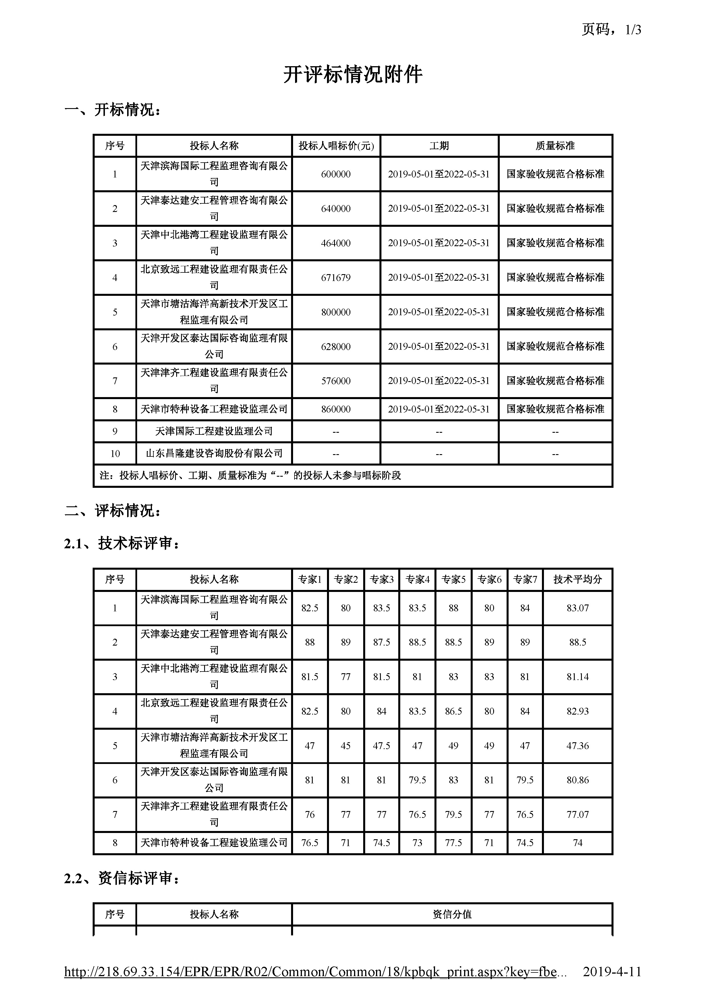 津建交生态监理[2019]0302_页面_2.jpg