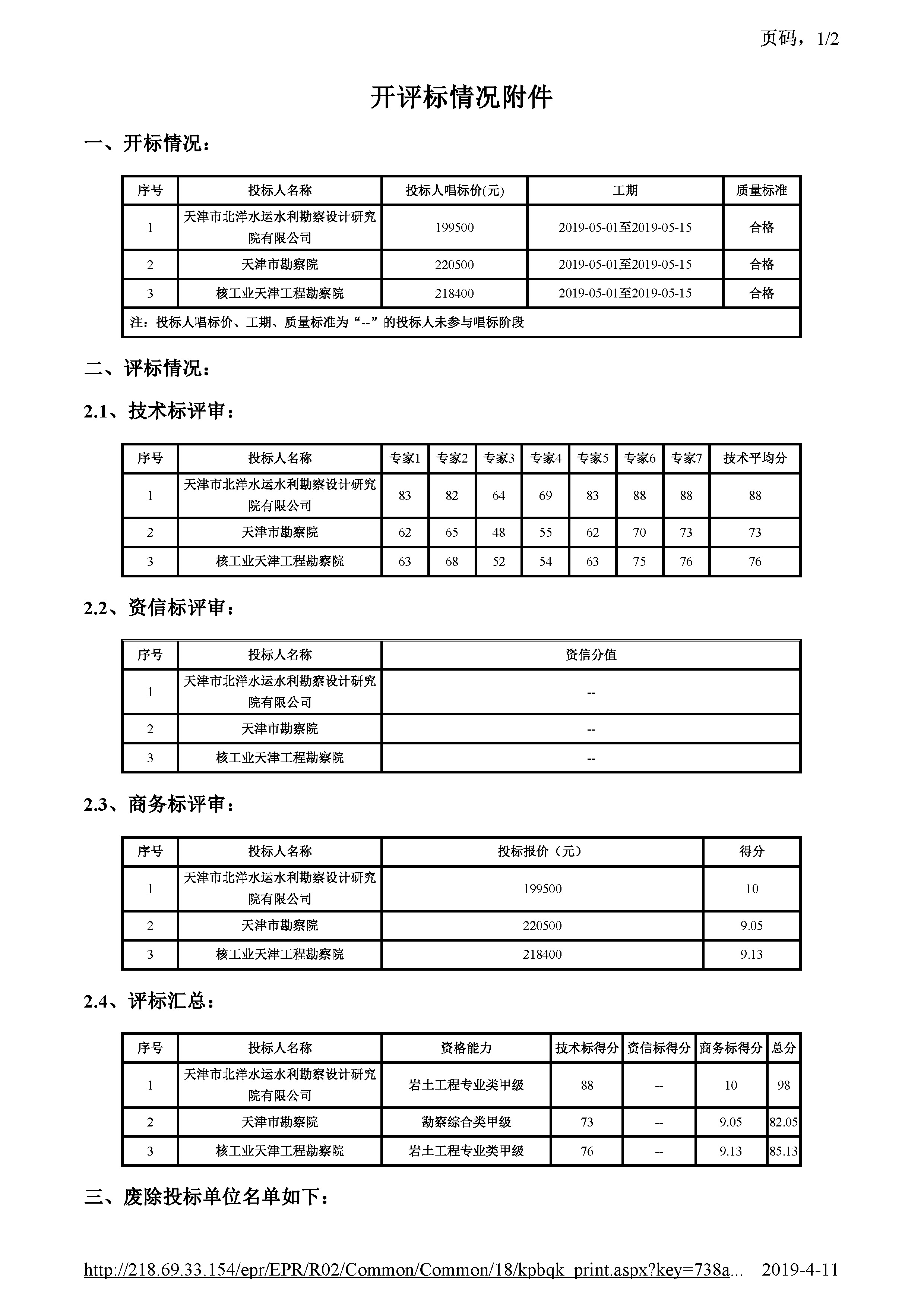津建交生态勘察[2019]0302_页面_2.jpg