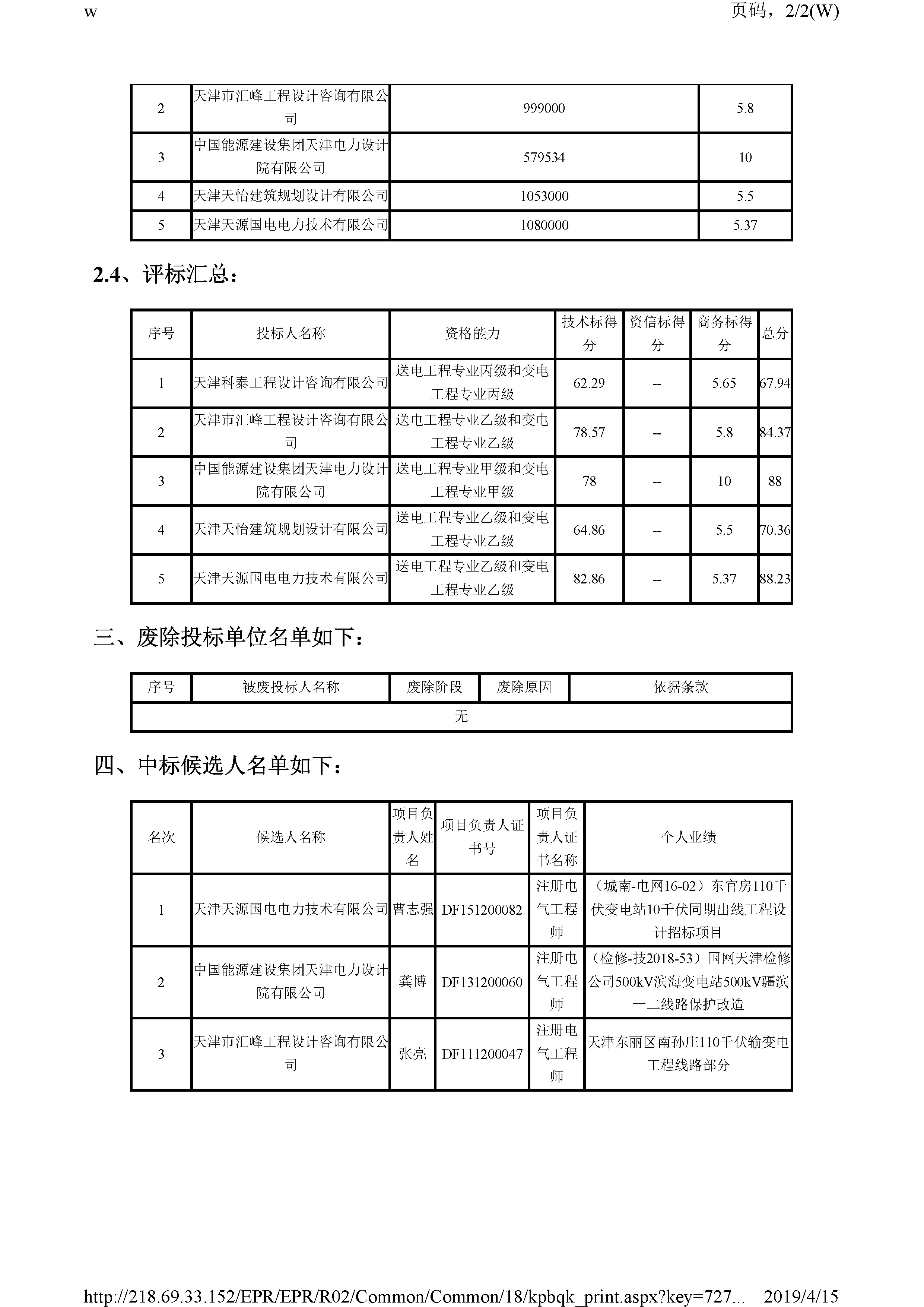 开评标情况附件_页面_2.jpg
