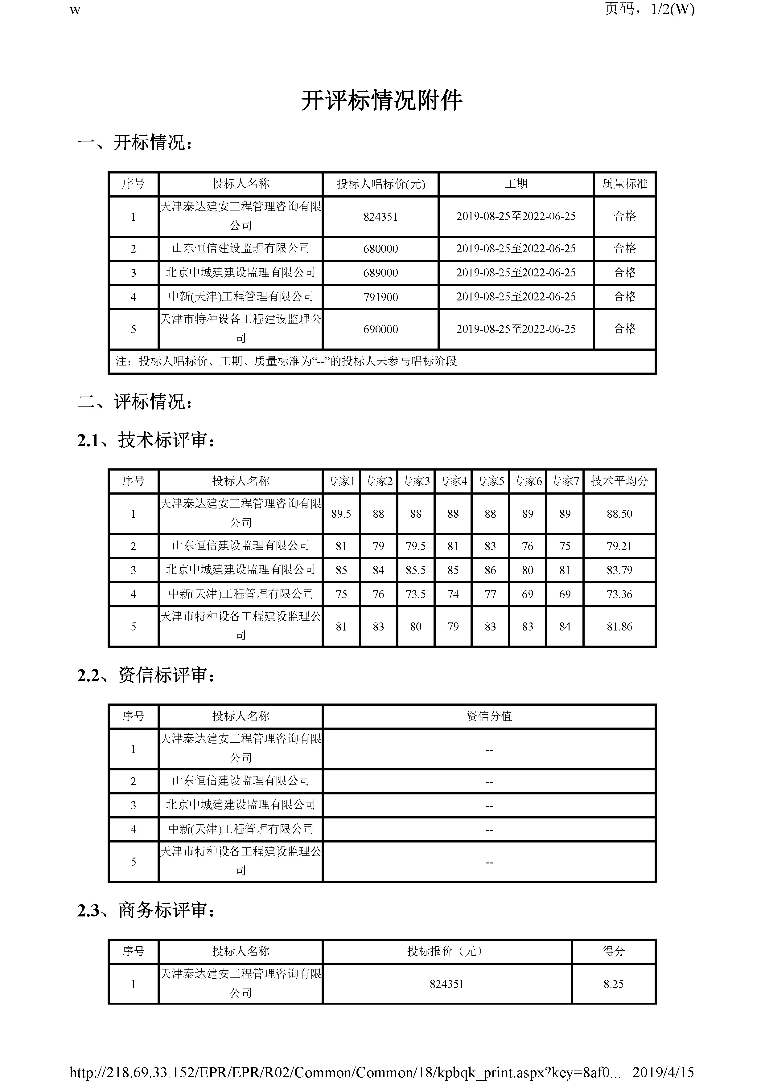 开评标情况附件_页面_1.jpg