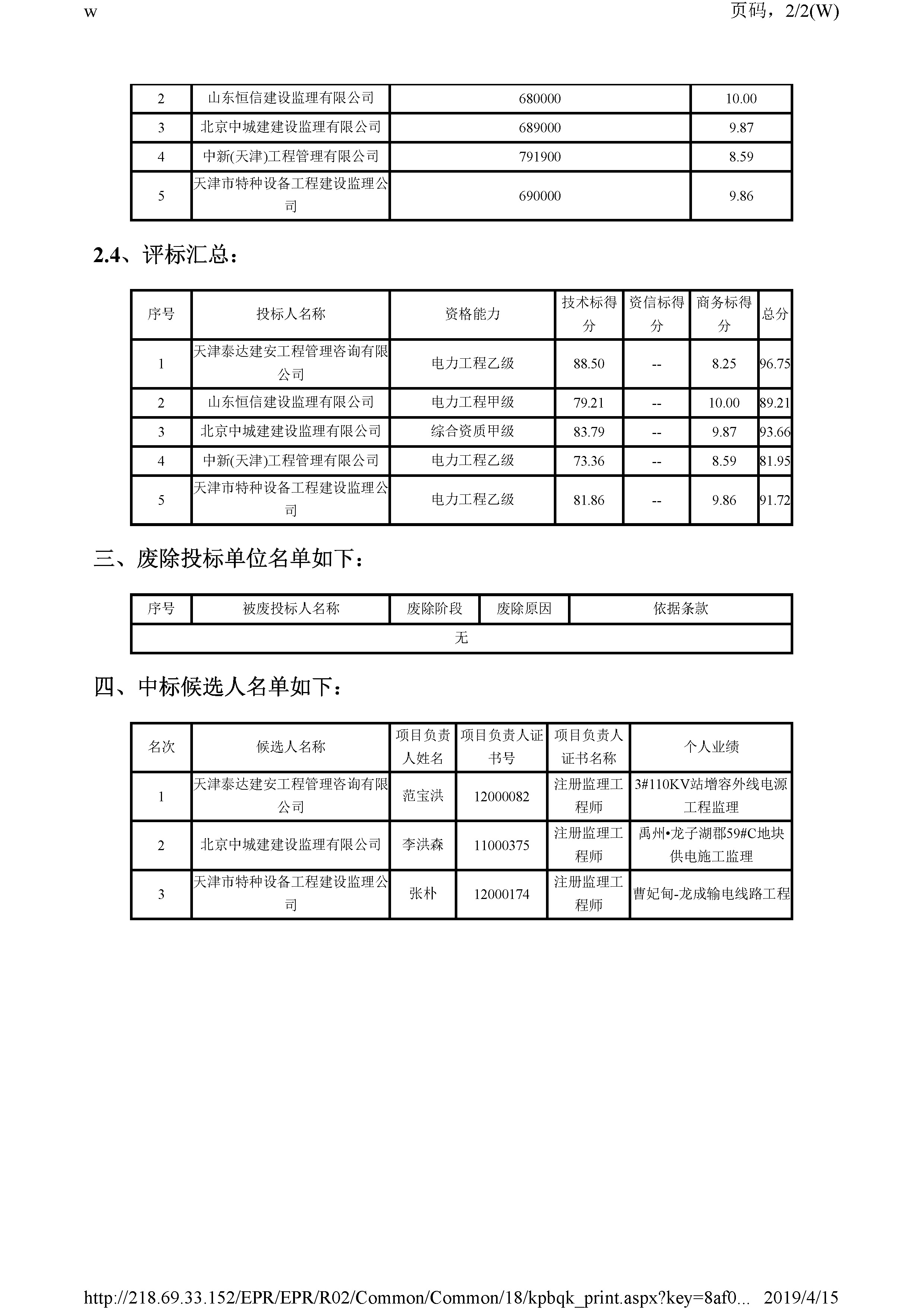 开评标情况附件_页面_2.jpg