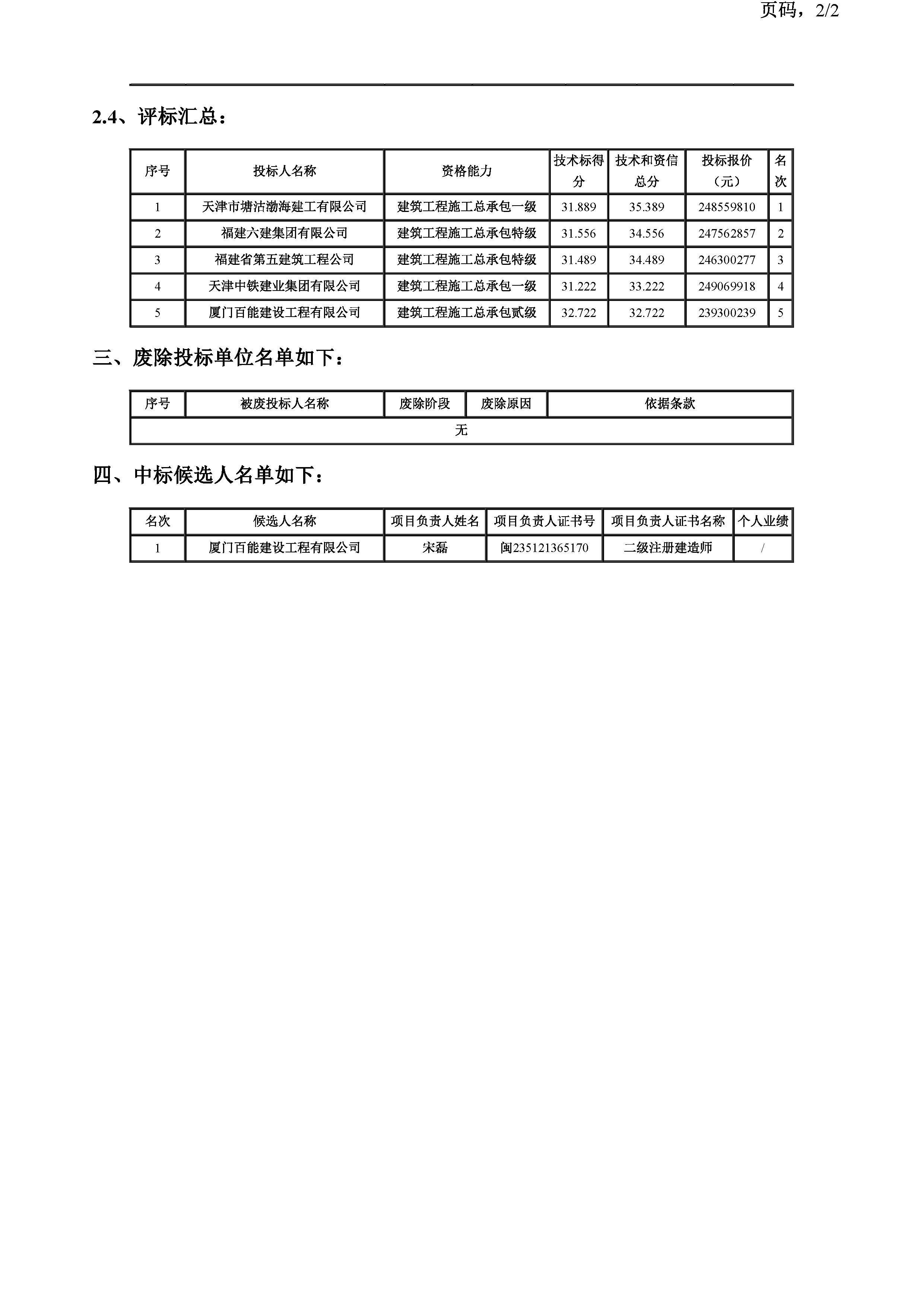 开评标情况附件_页面_2.jpg