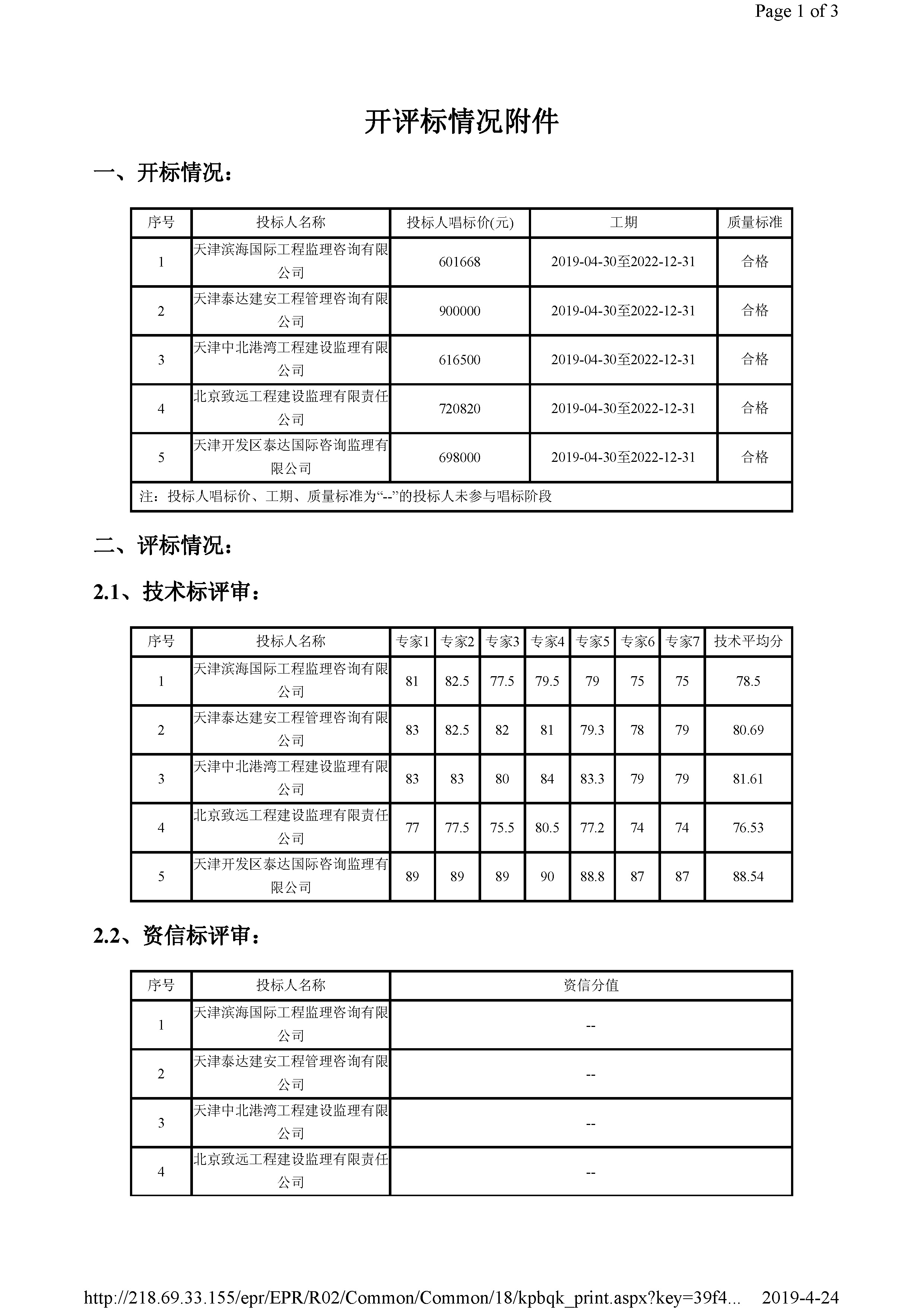 开评标情况附件_页面_1.jpg