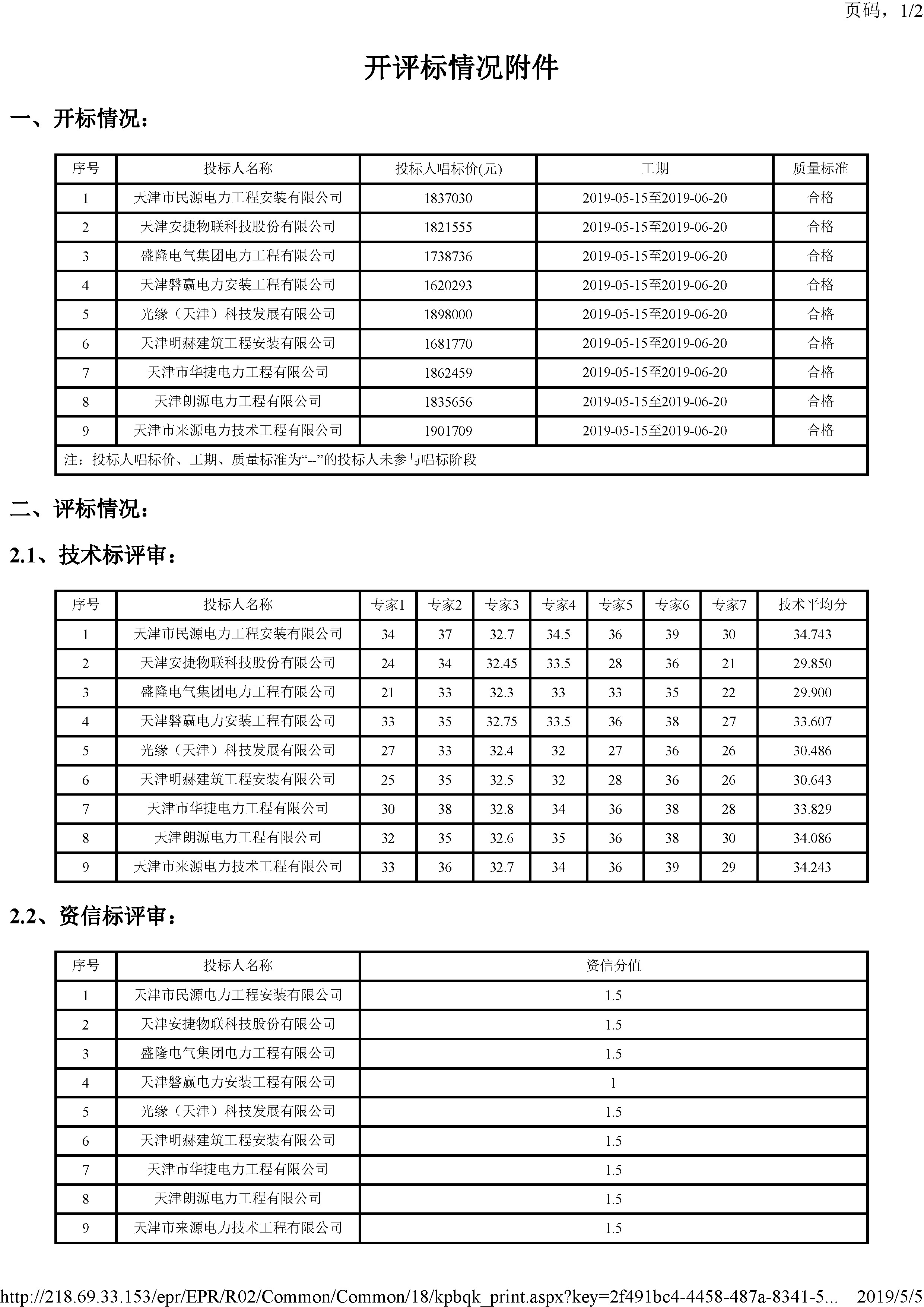 开评标情况附件_页面_1.jpg