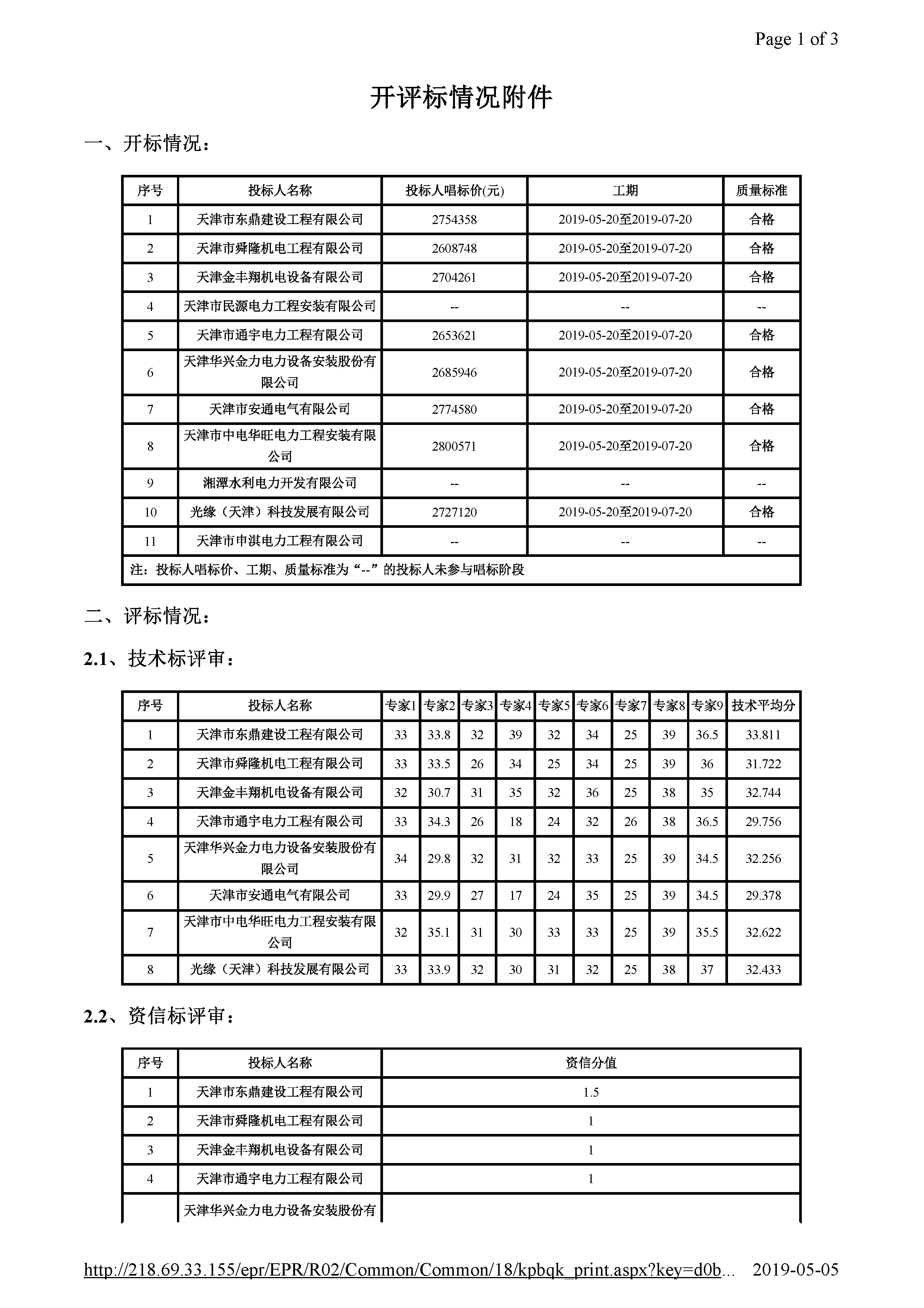 津建交生态施工[2019]0211_页面_2.jpg