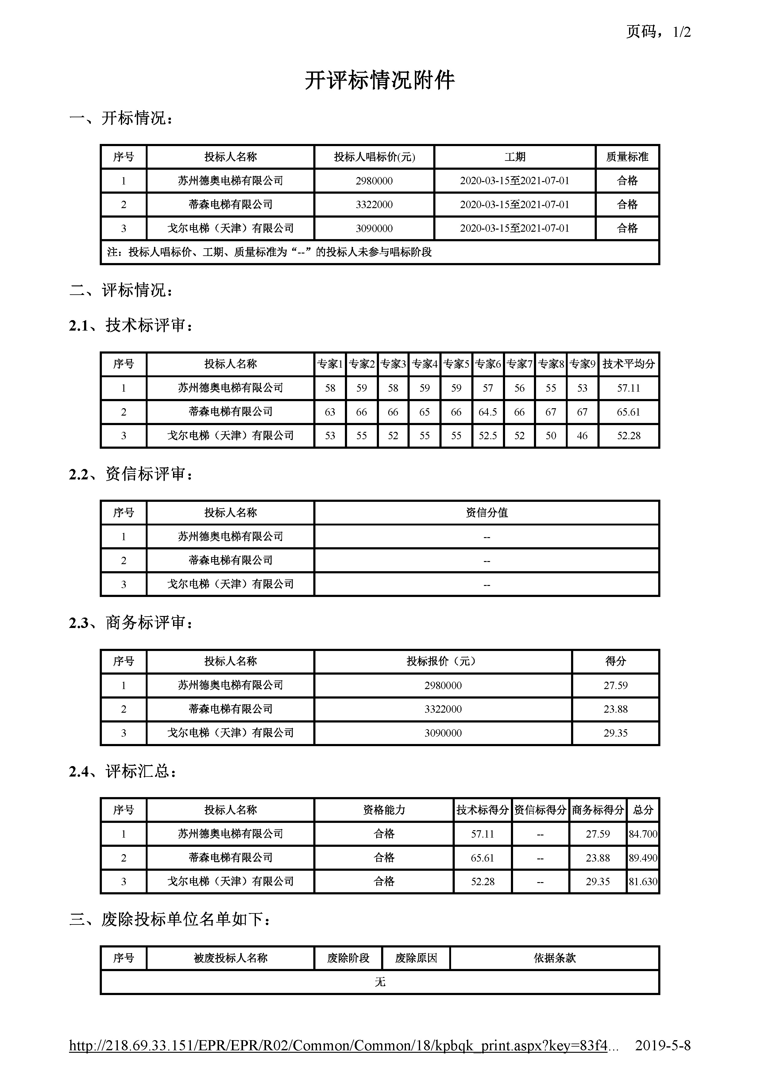 开评标情况附件_页面_1.jpg