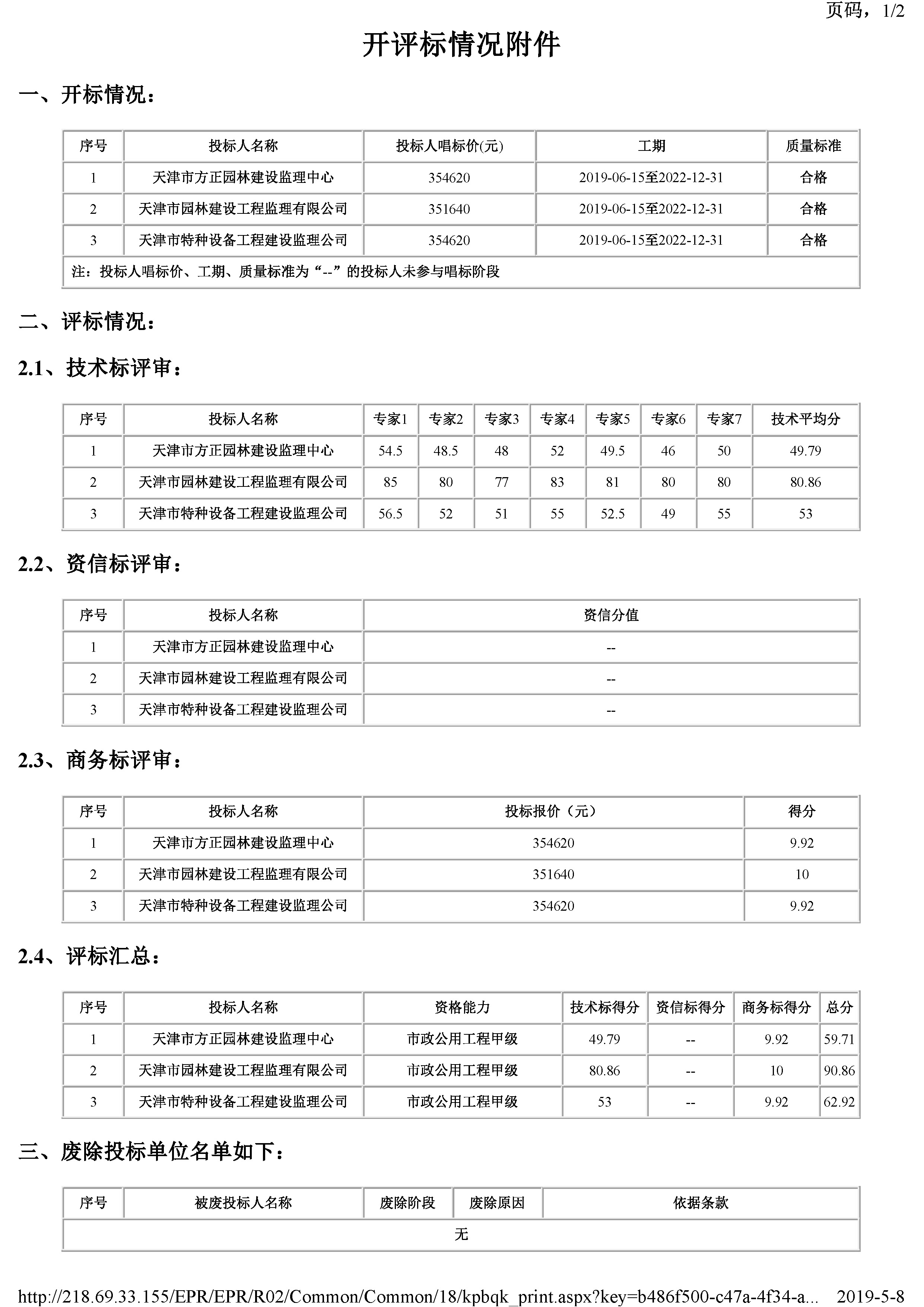 津建交生态监理[2019]0402_页面_2.jpg