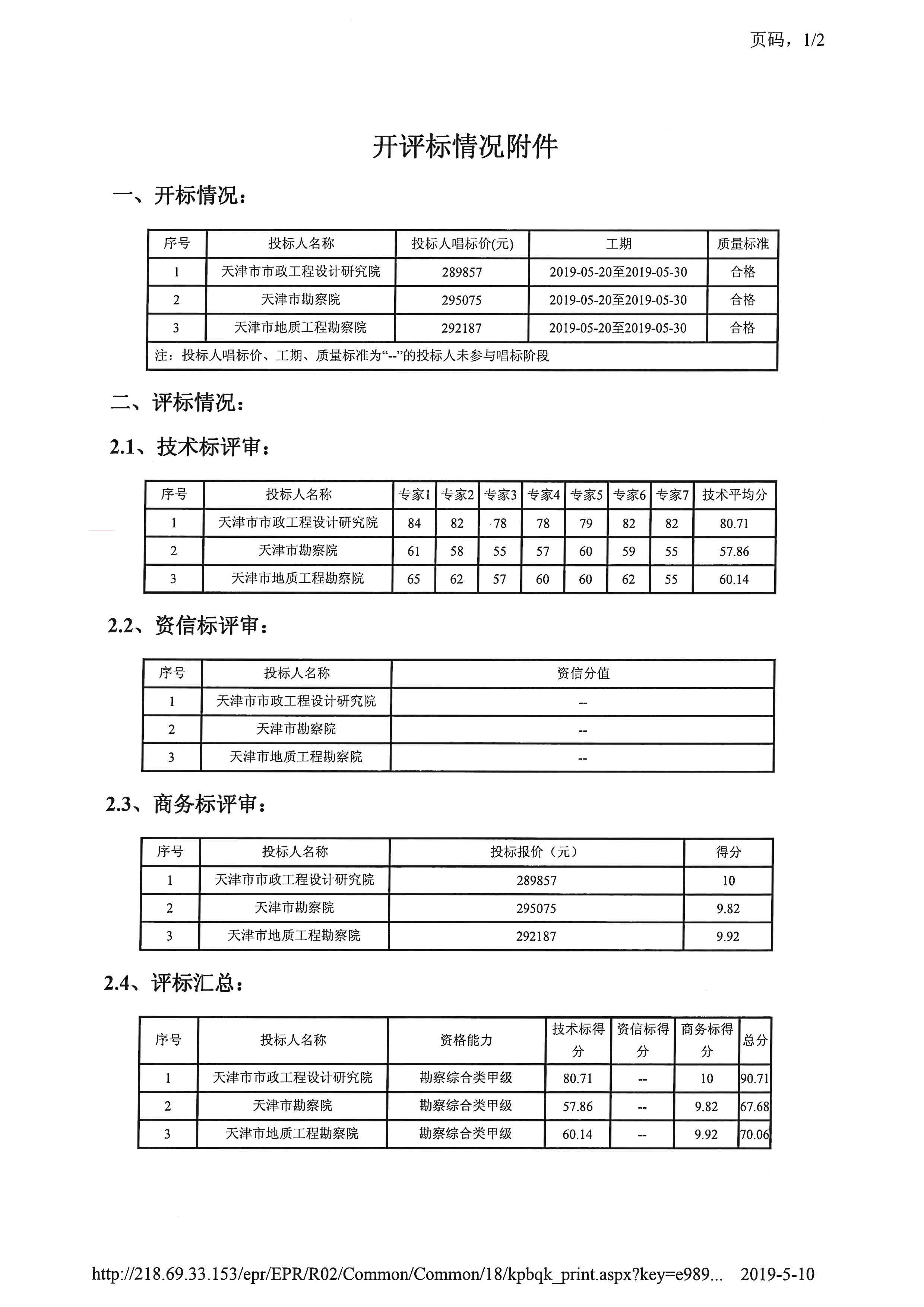 津建交生态勘察[2019]0402_页面_2.jpg