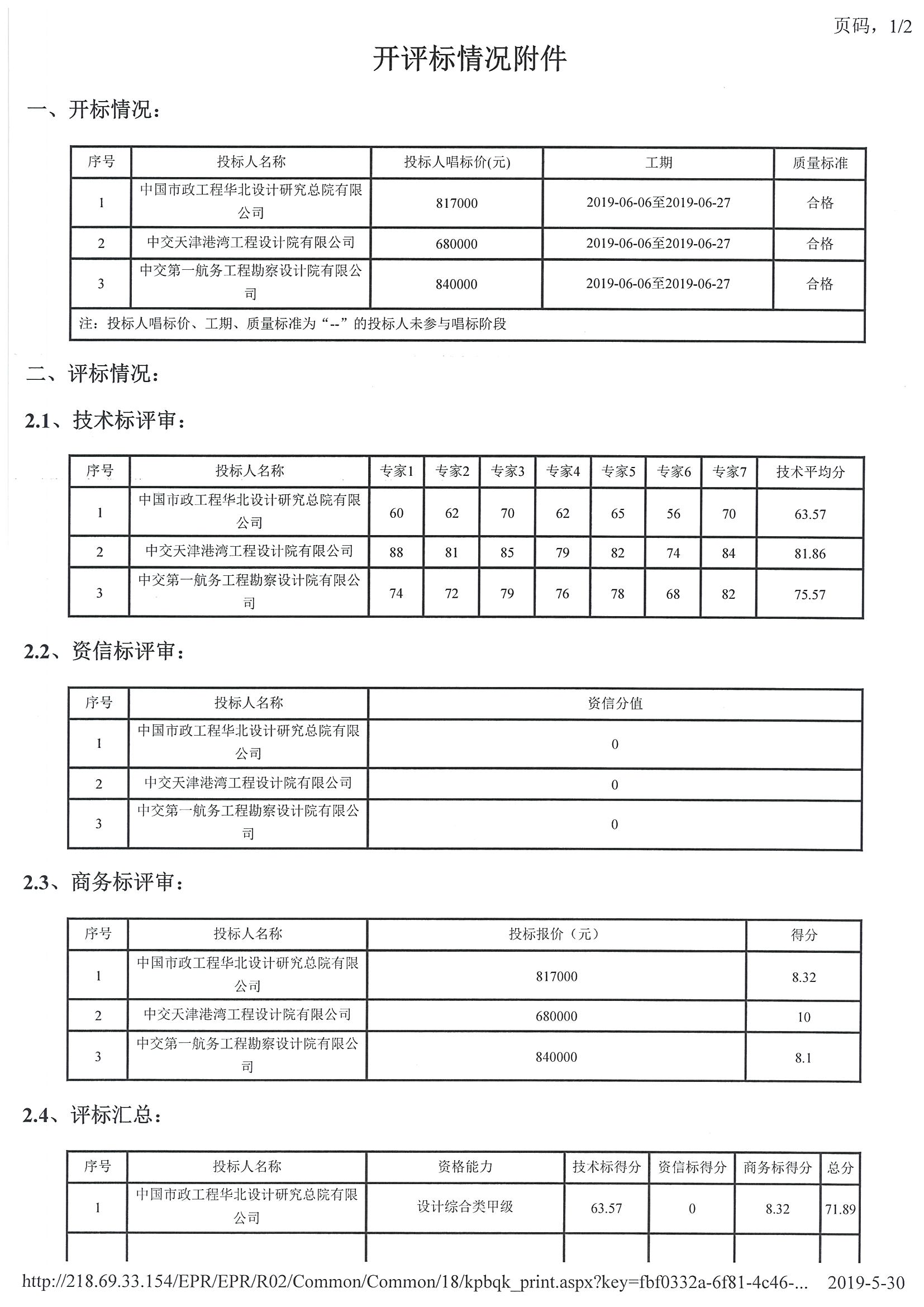 津建交生态设计[2019]0402_页面_2.jpg