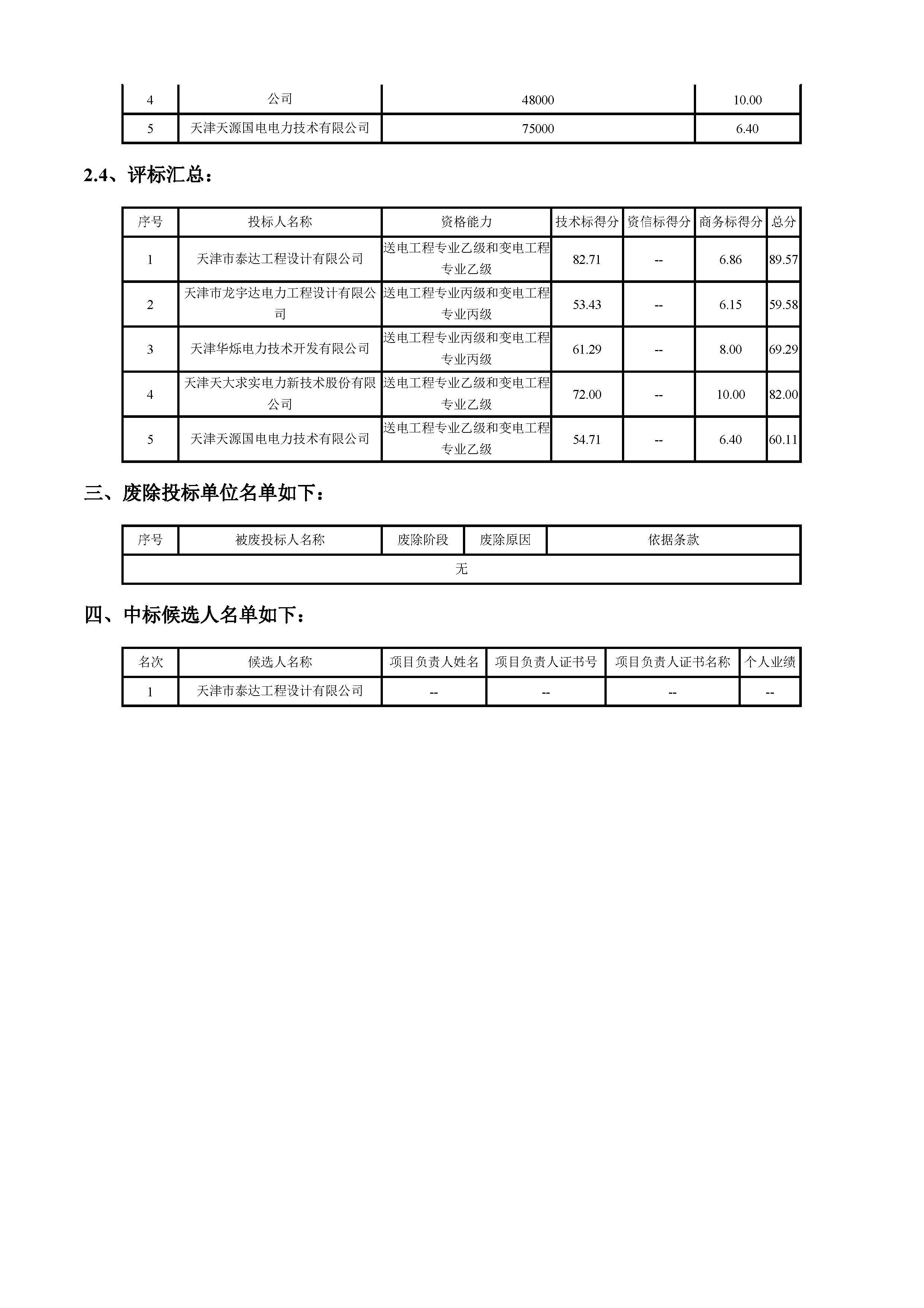 津建交生态设计[2019]0503_页面_3.jpg