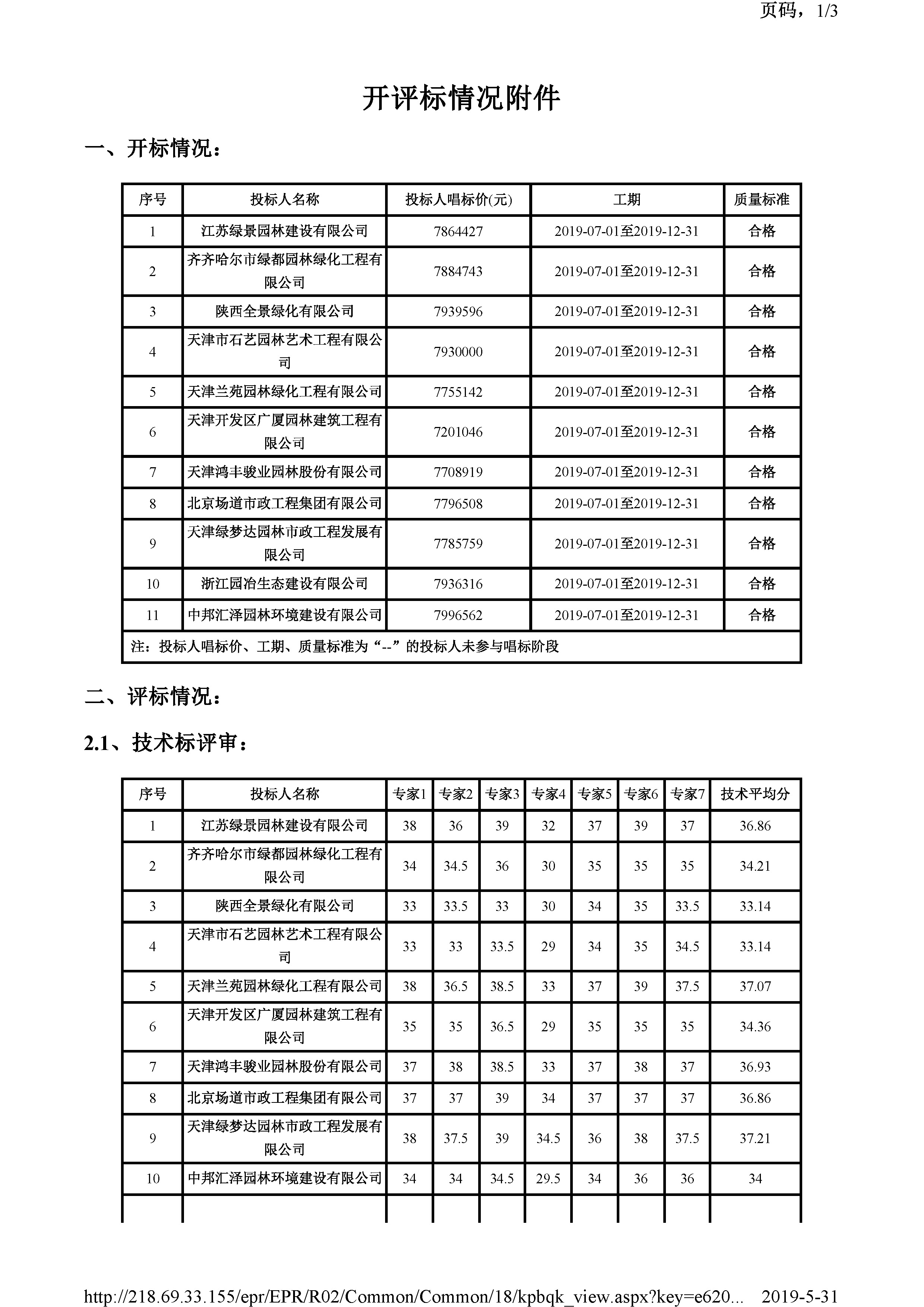 开评标情况附件_页面_1.jpg