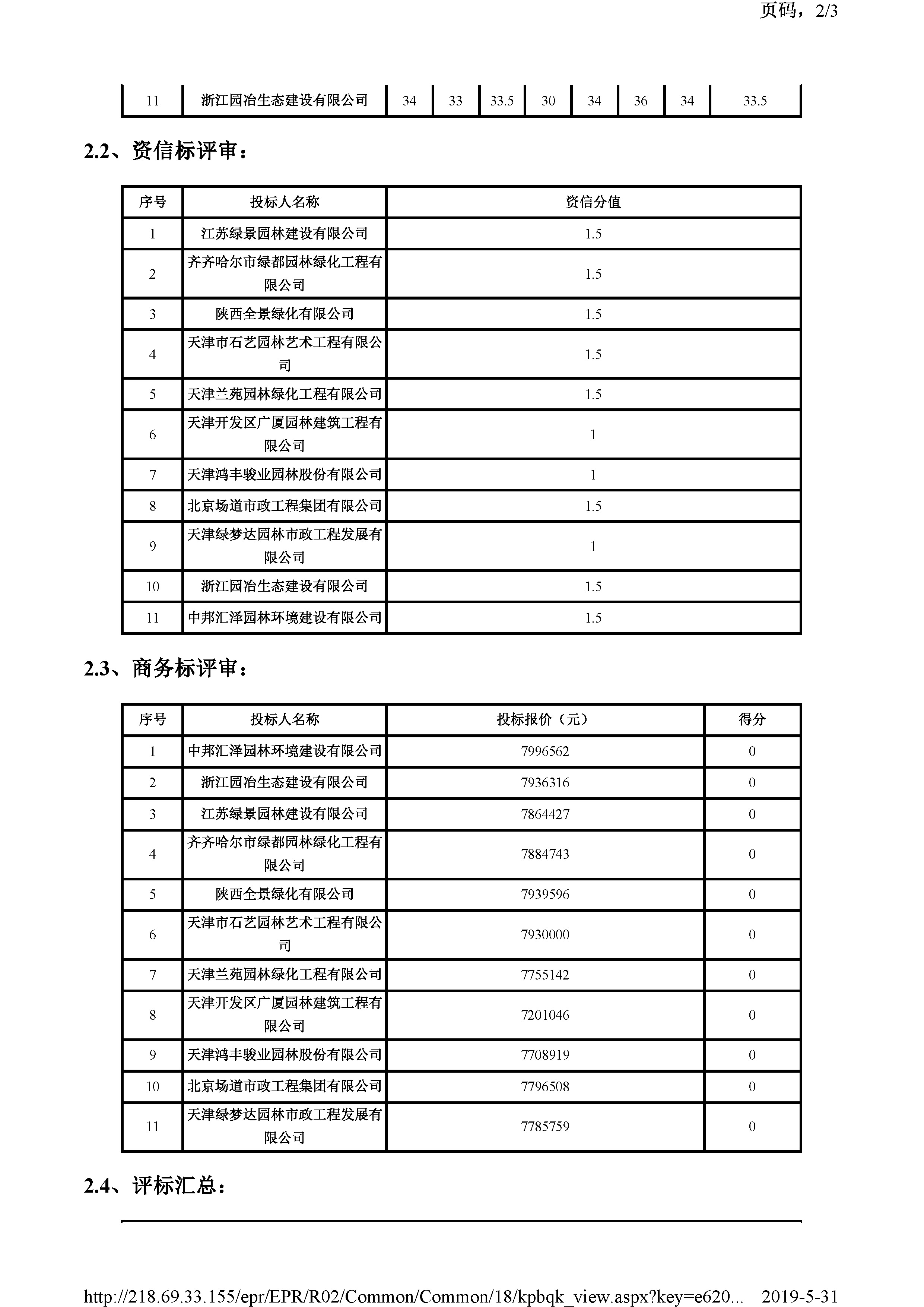 开评标情况附件_页面_2.jpg