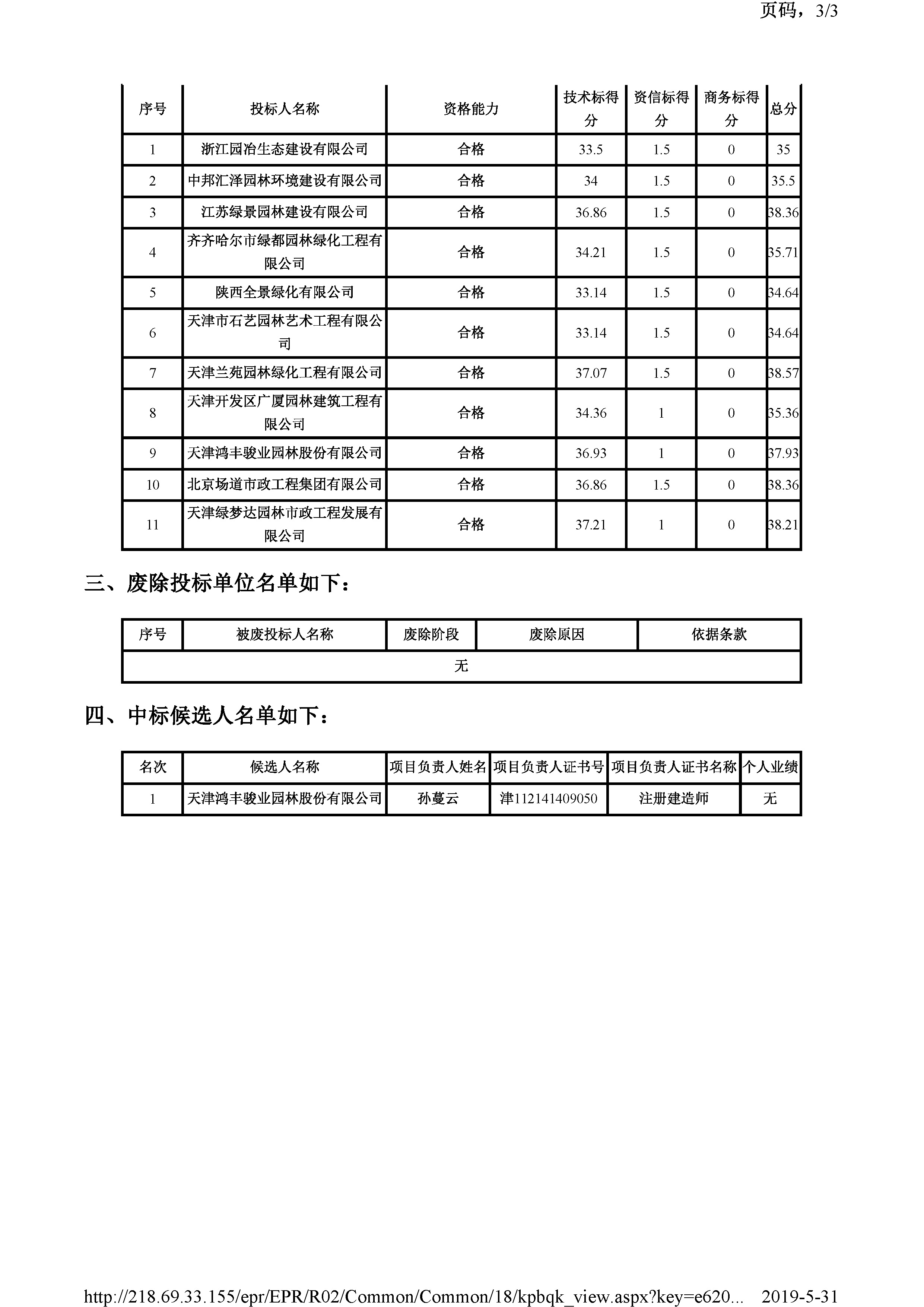 开评标情况附件_页面_3.jpg