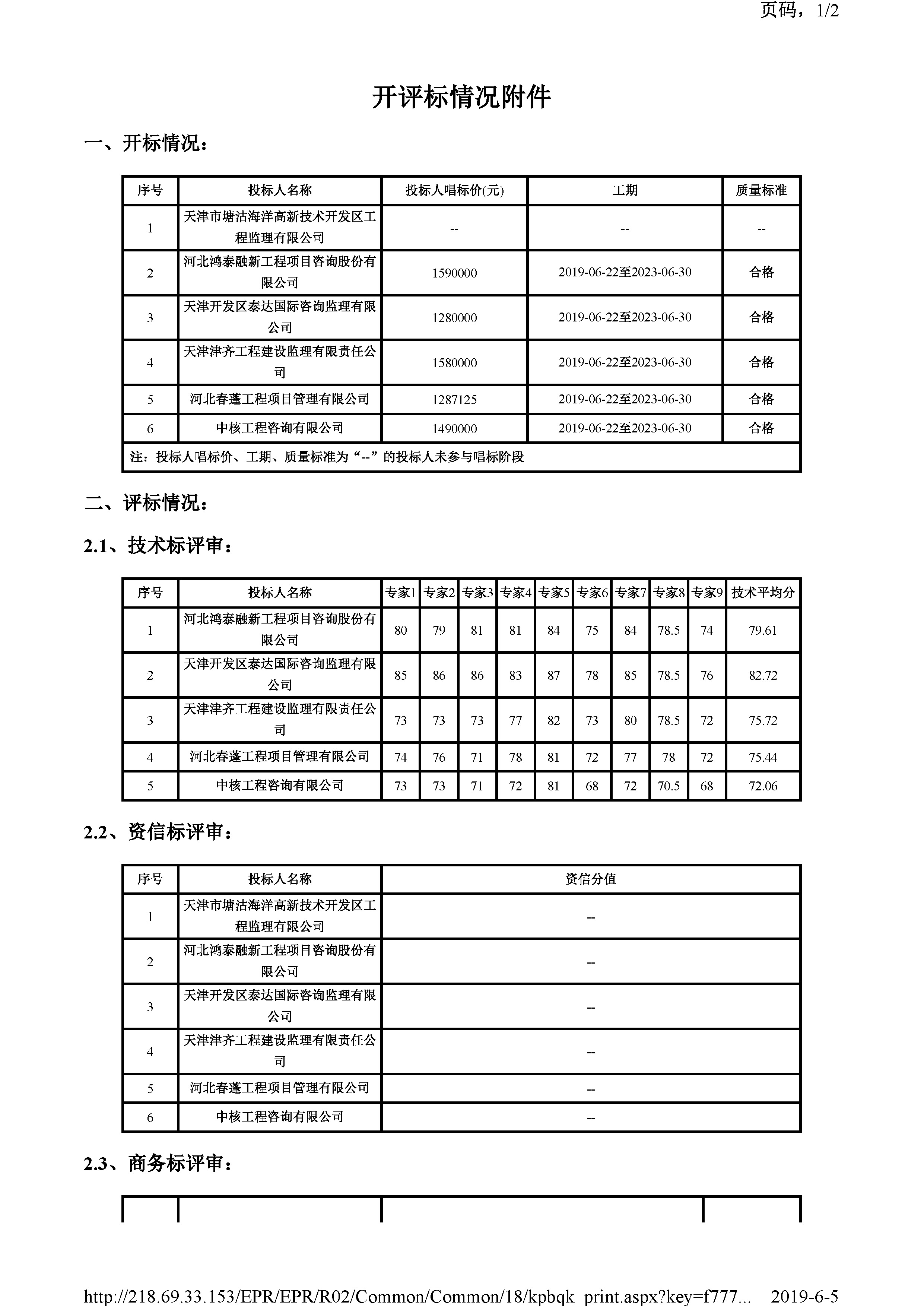 津建交生态监理[2019]0409_页面_2.jpg