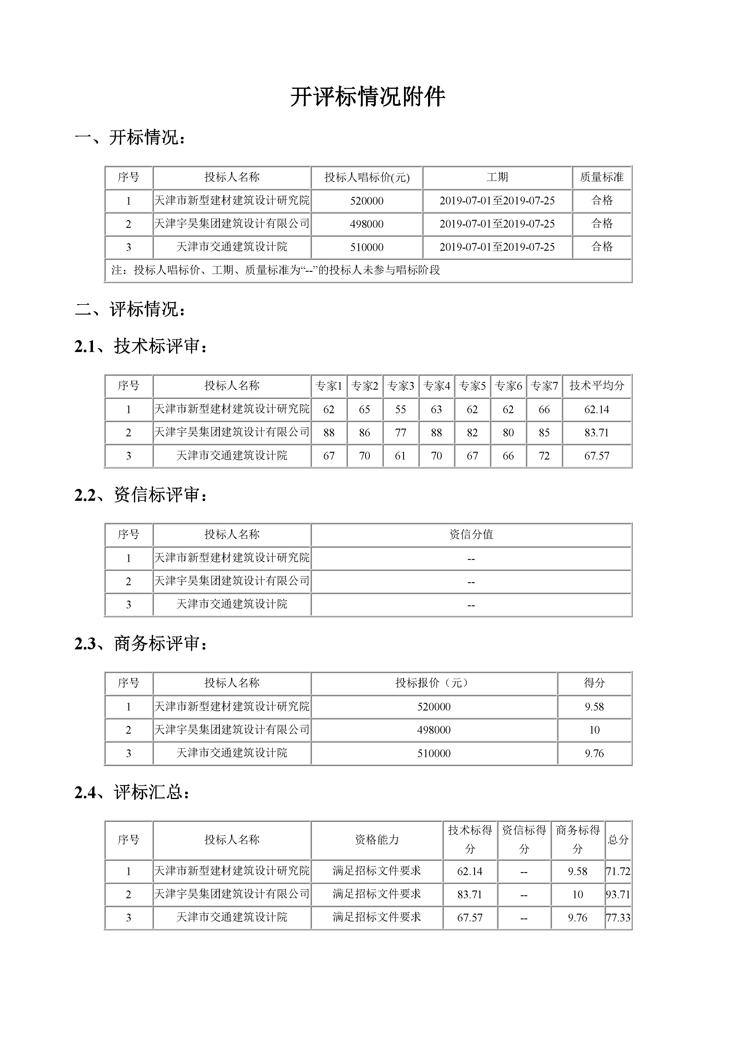 津建交生态设计[2019]0416(延1)_页面_2.jpg