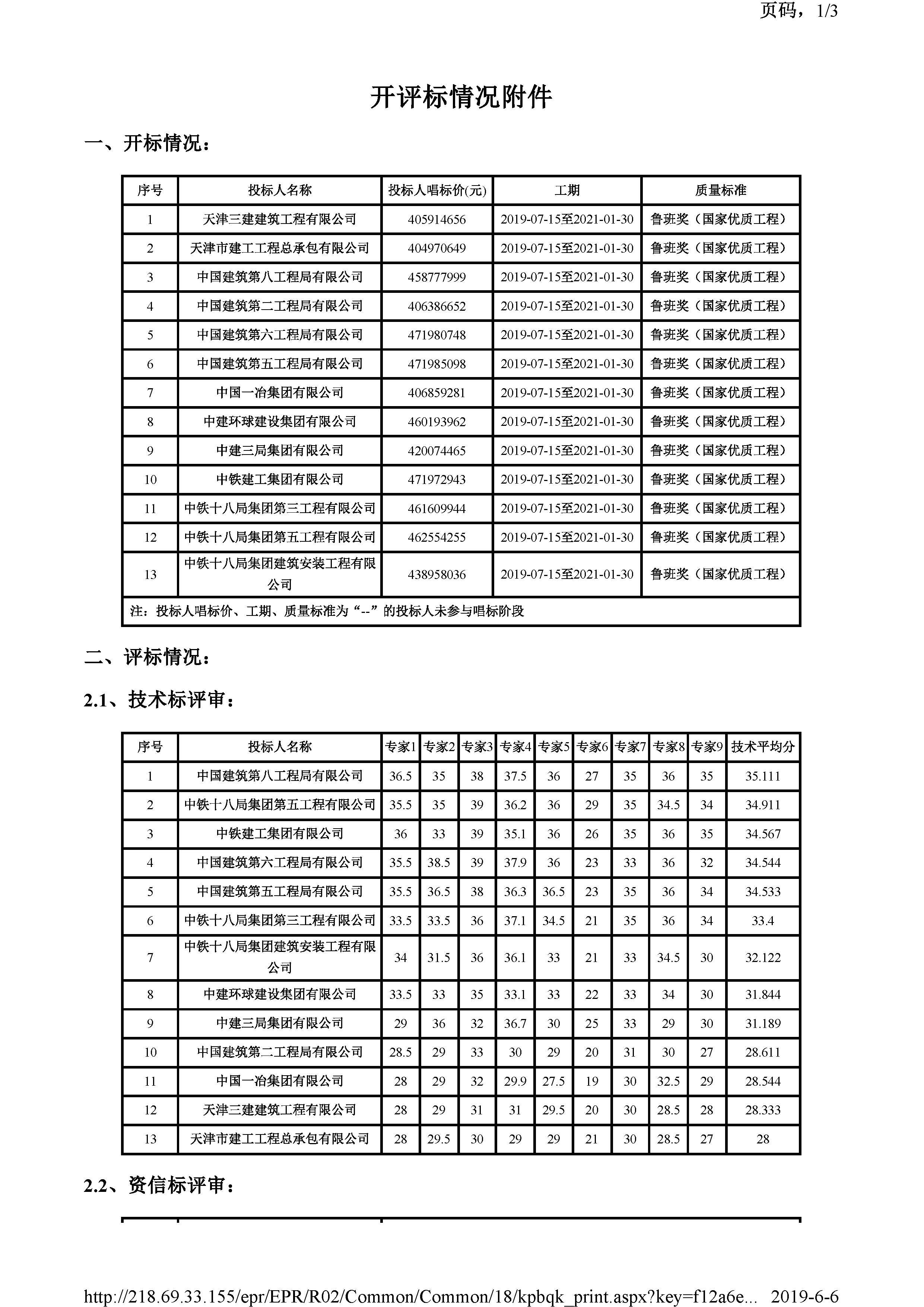 开评标情况附件_页面_1.jpg