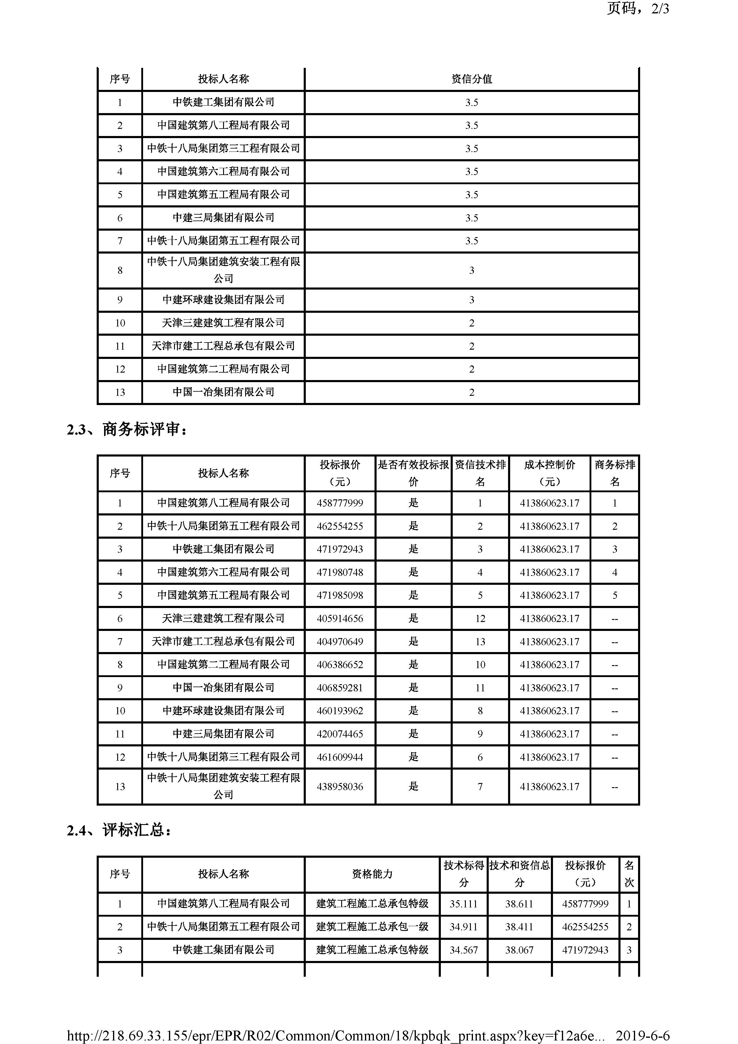 开评标情况附件_页面_2.jpg