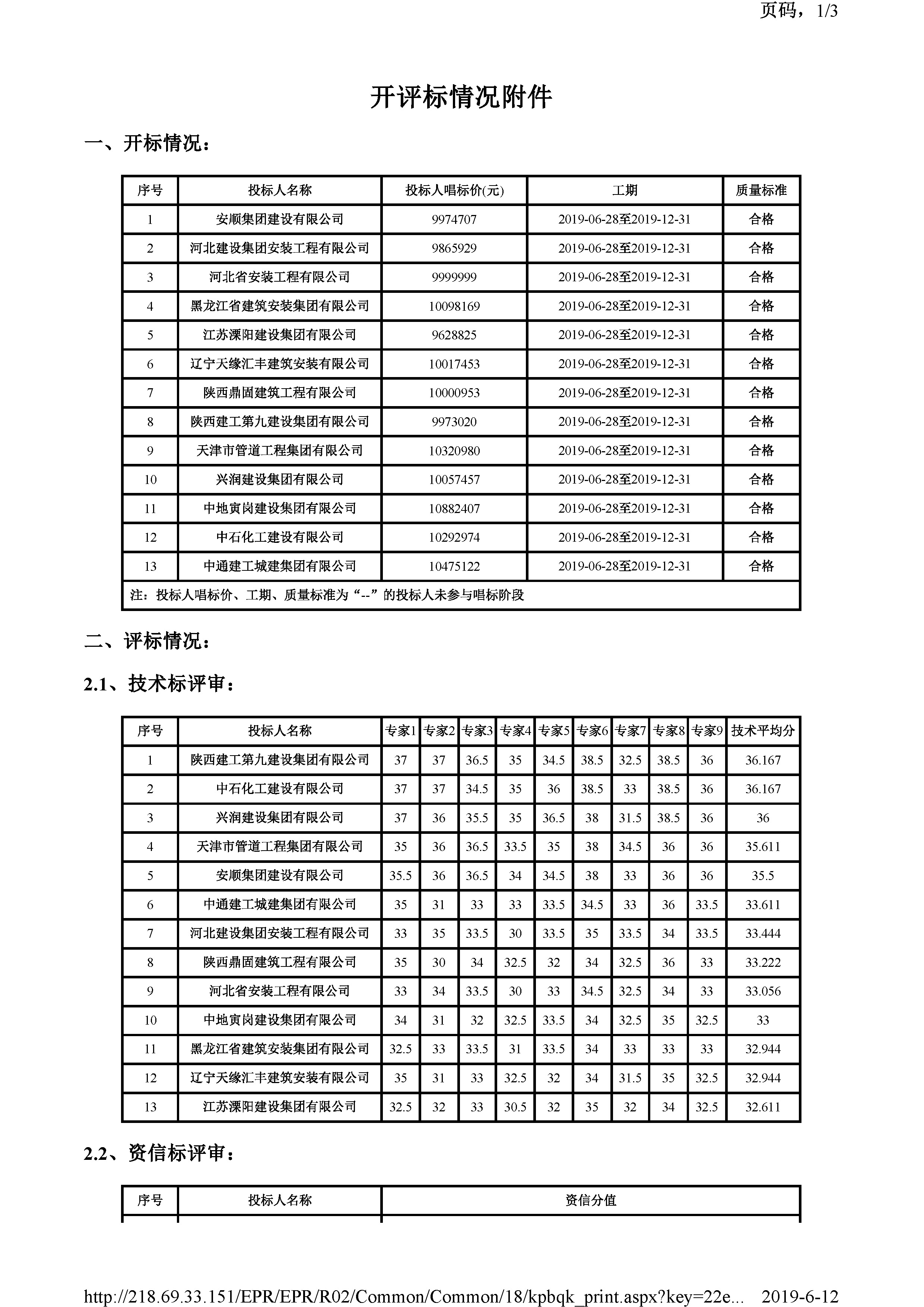 开评标情况附件_页面_1.jpg