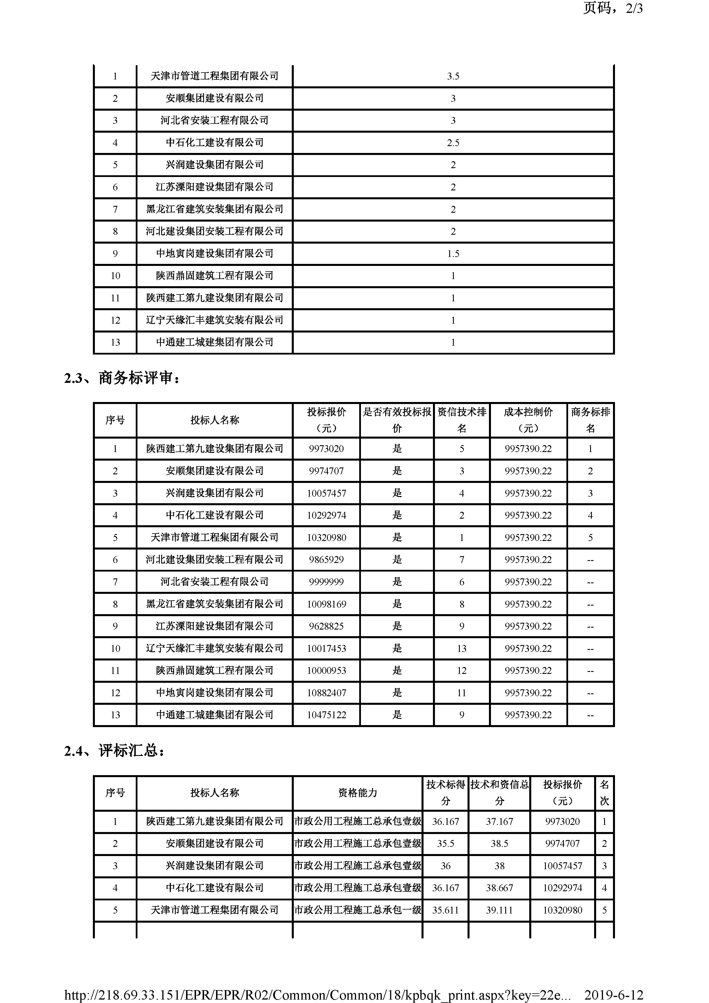 开评标情况附件_页面_2.jpg