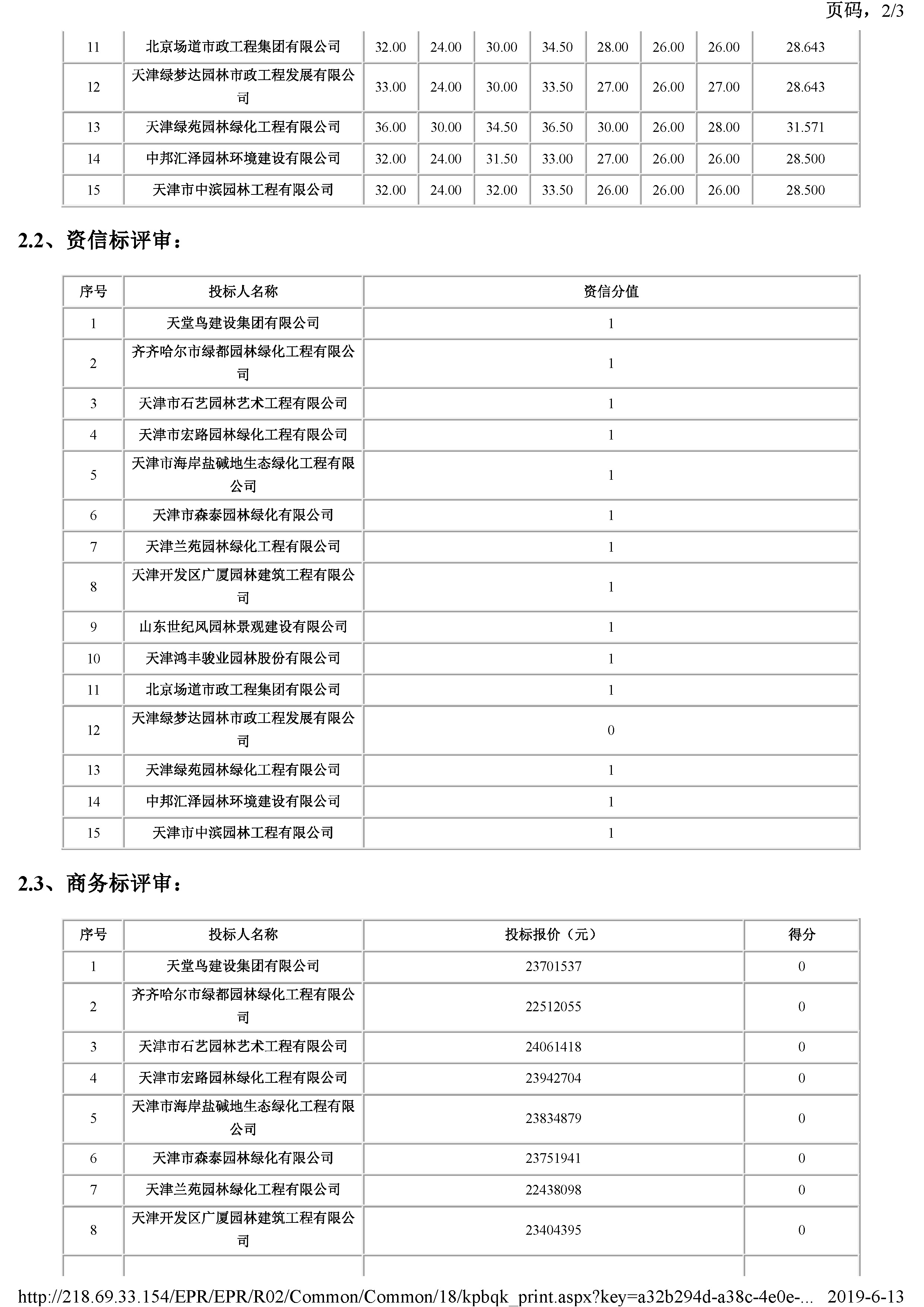 津建交生态专业[2019]0401_页面_3.jpg