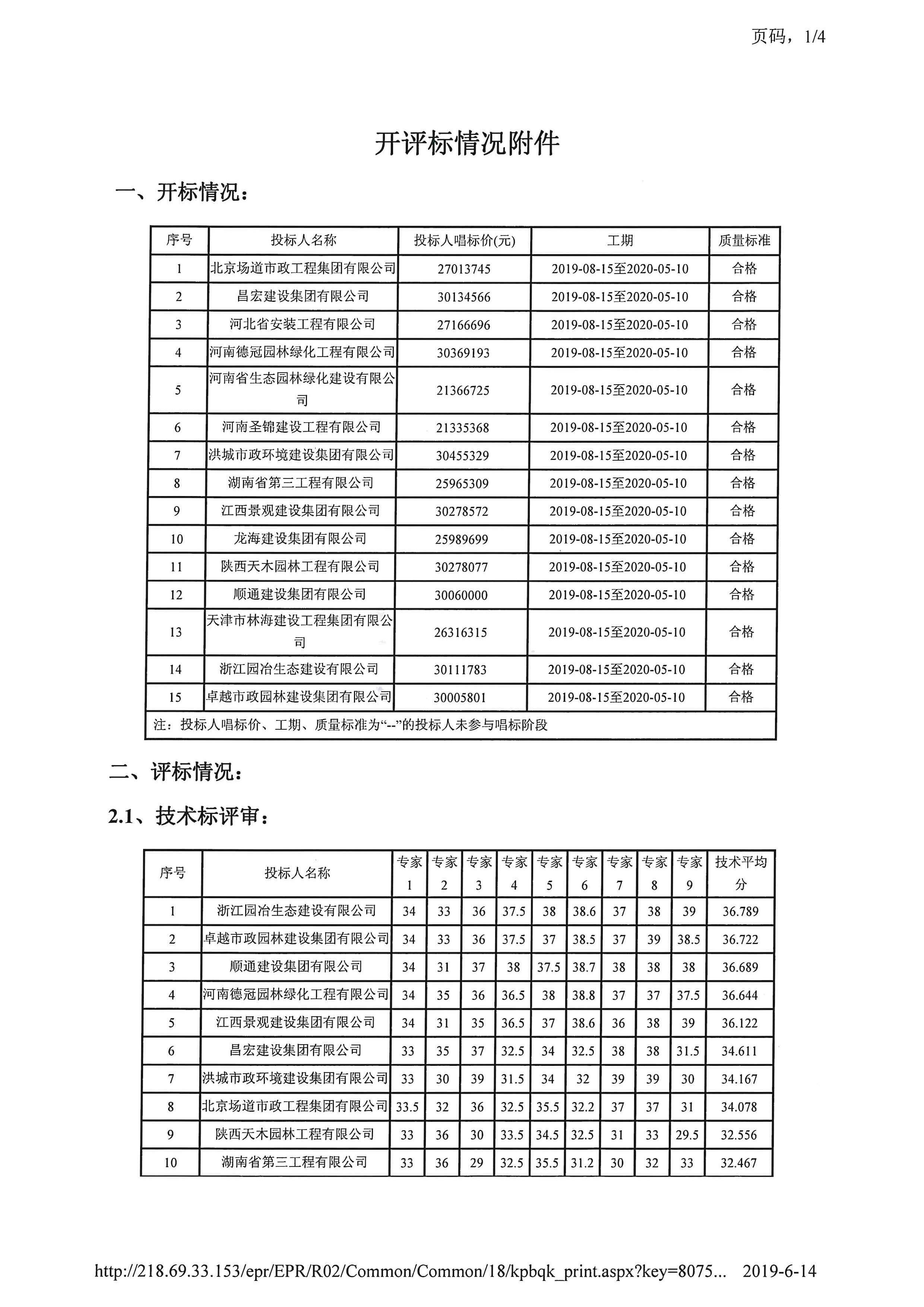 津建交生态施工[2019]0402_页面_2.jpg