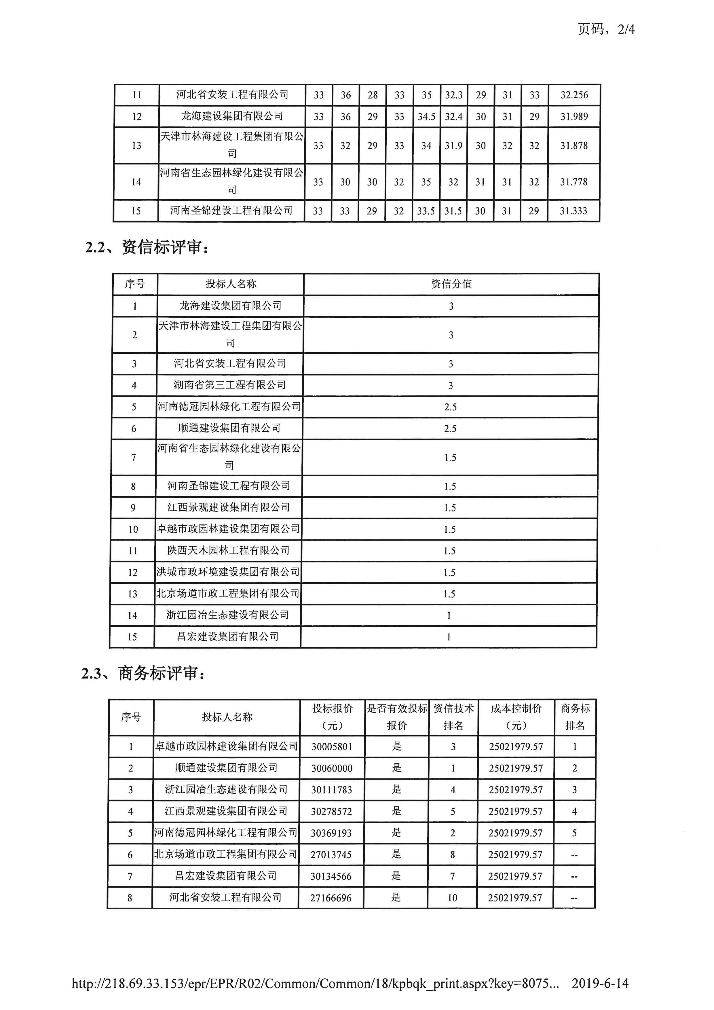 津建交生态施工[2019]0402_页面_3.jpg