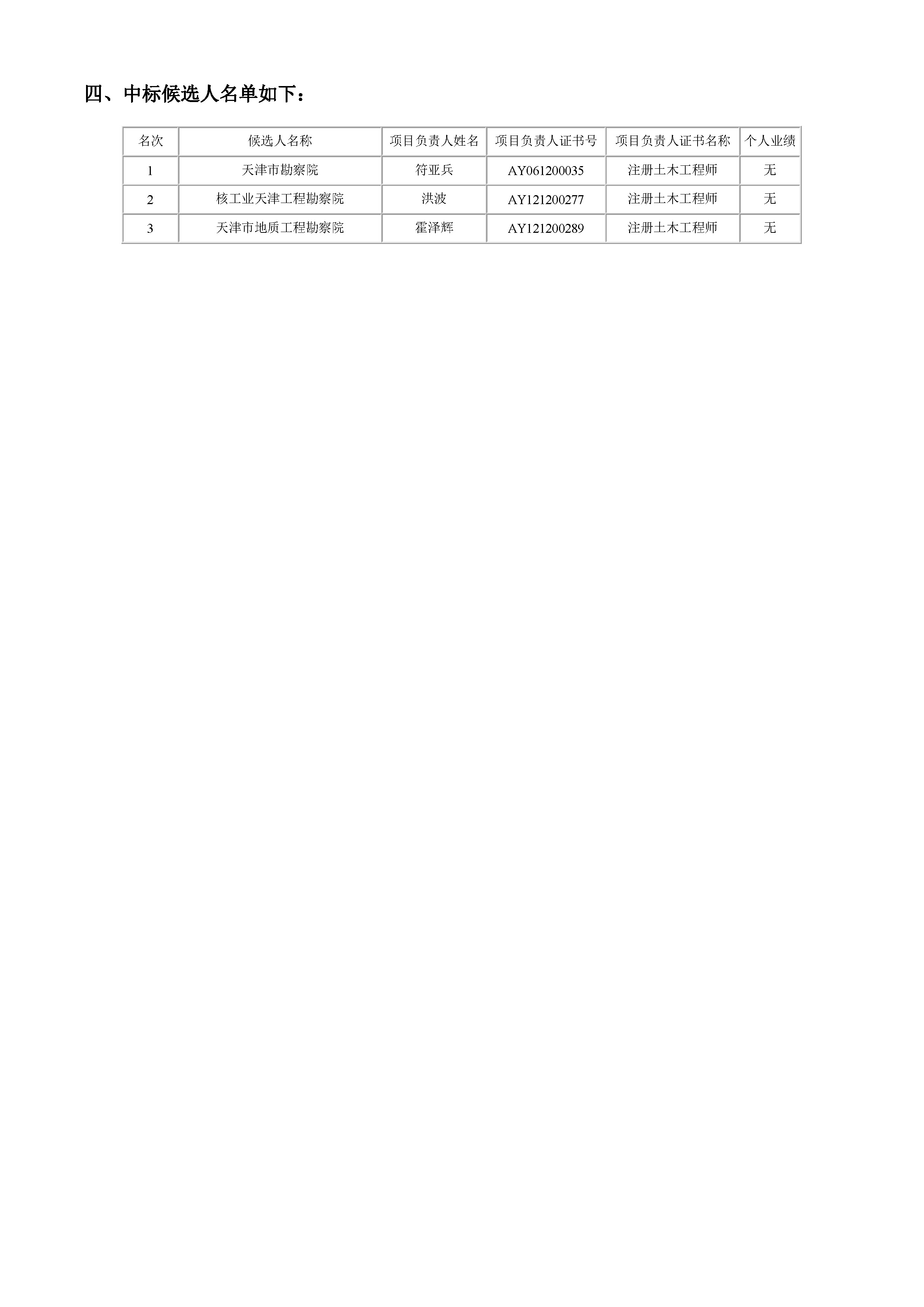 津建交生态勘察[2019]0501_页面_3.jpg
