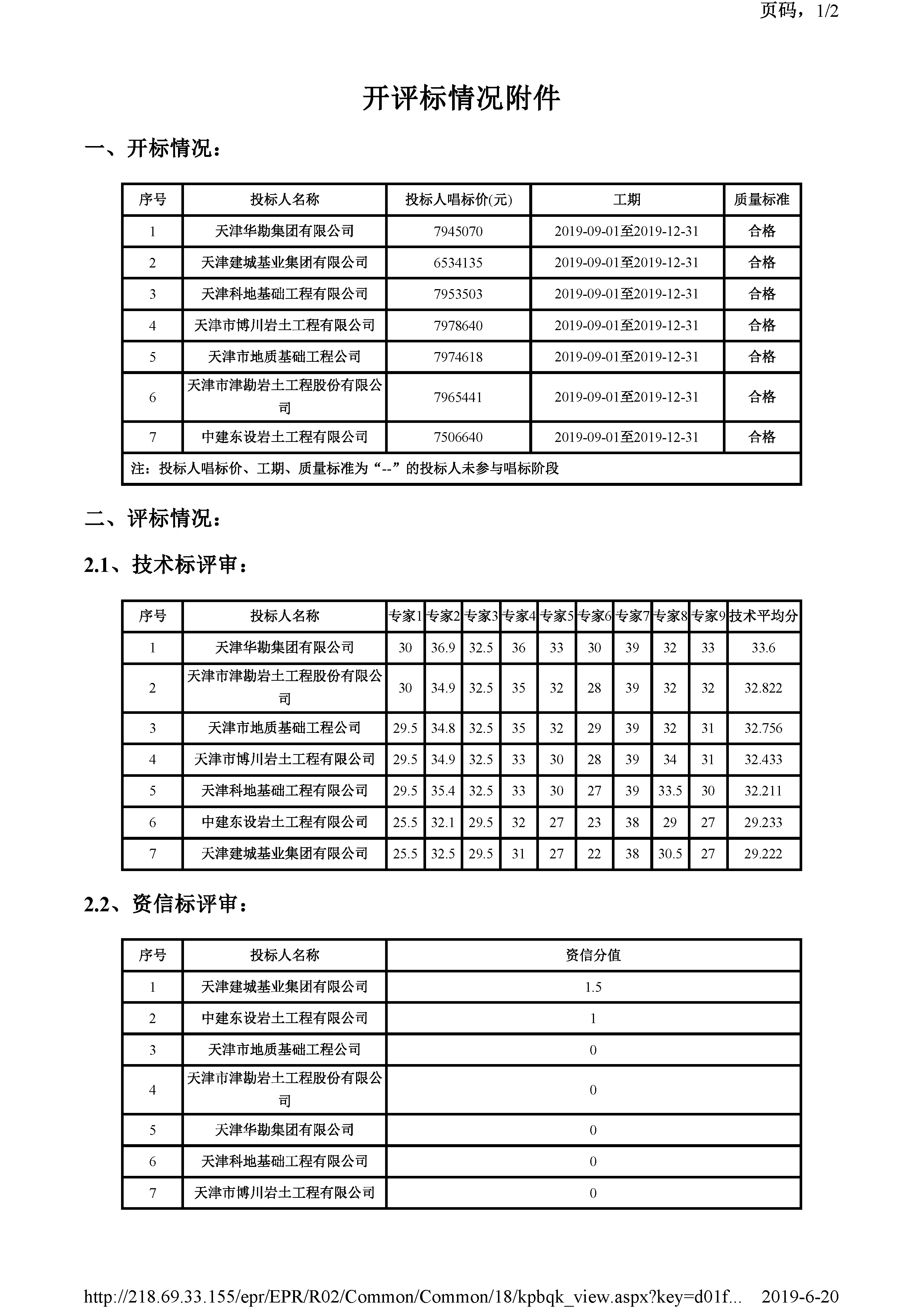开评标情况附件_页面_1.jpg